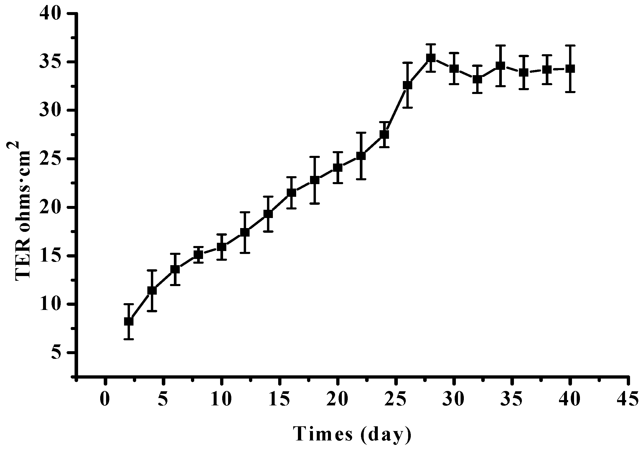 Marinedrugs 20 00015 g006