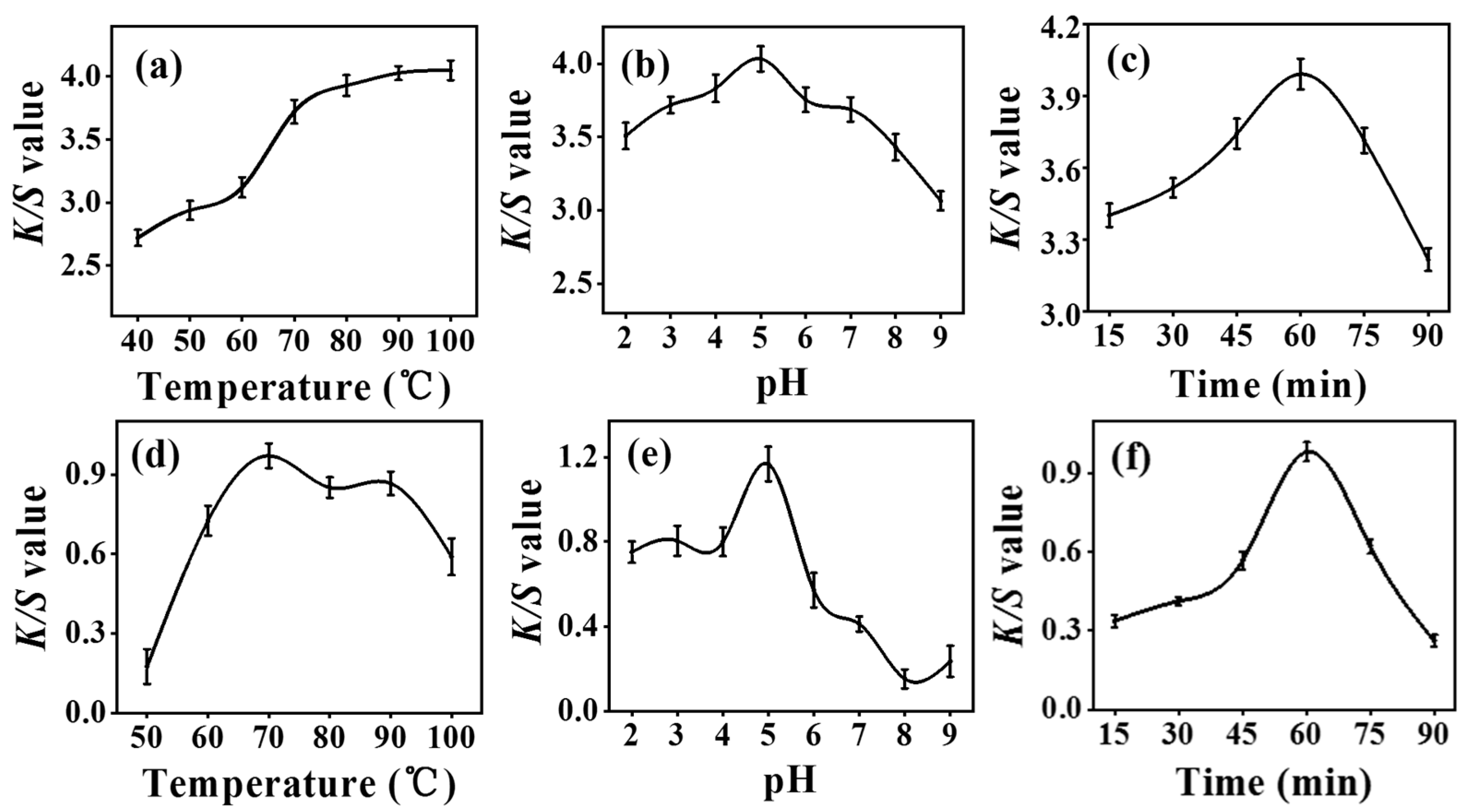 Marinedrugs 20 00016 g002