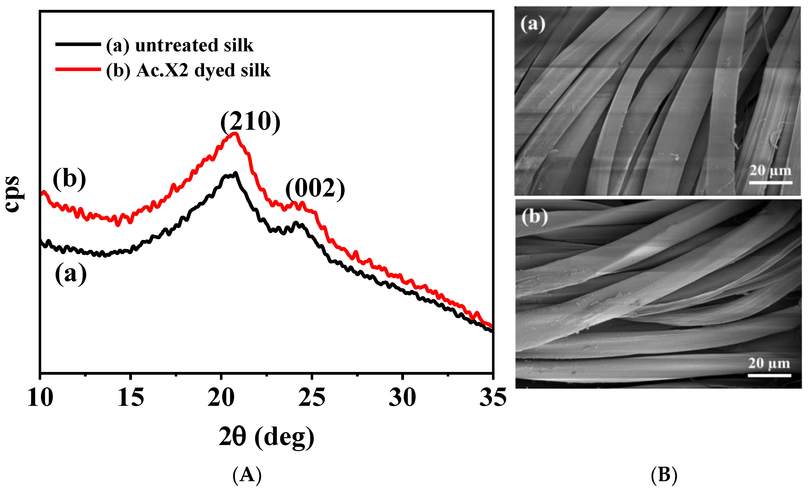 Marinedrugs 20 00016 g004