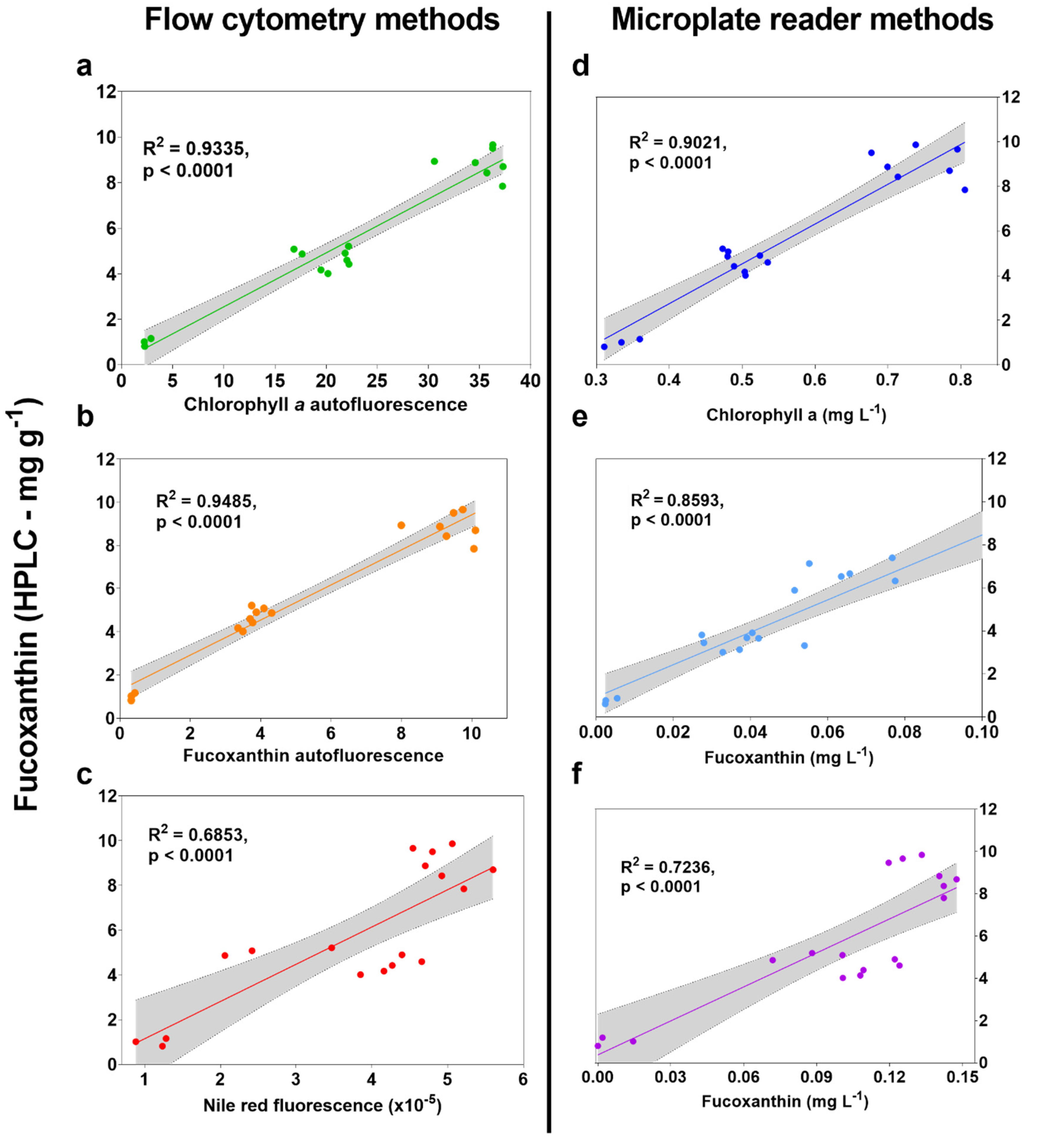 Marinedrugs 20 00019 g002 550