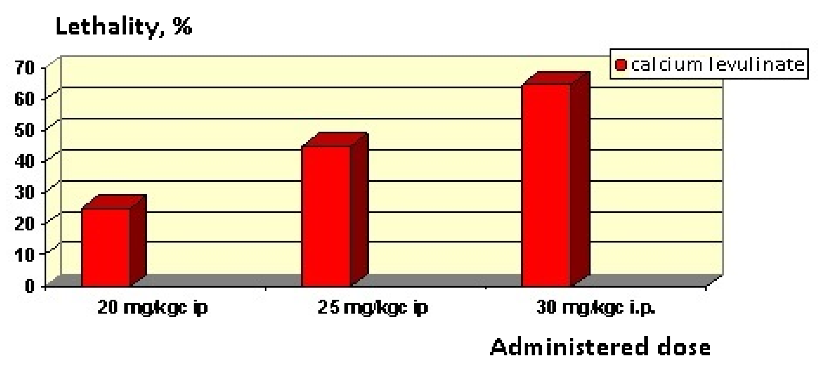 Marinedrugs 20 00025 g008 550