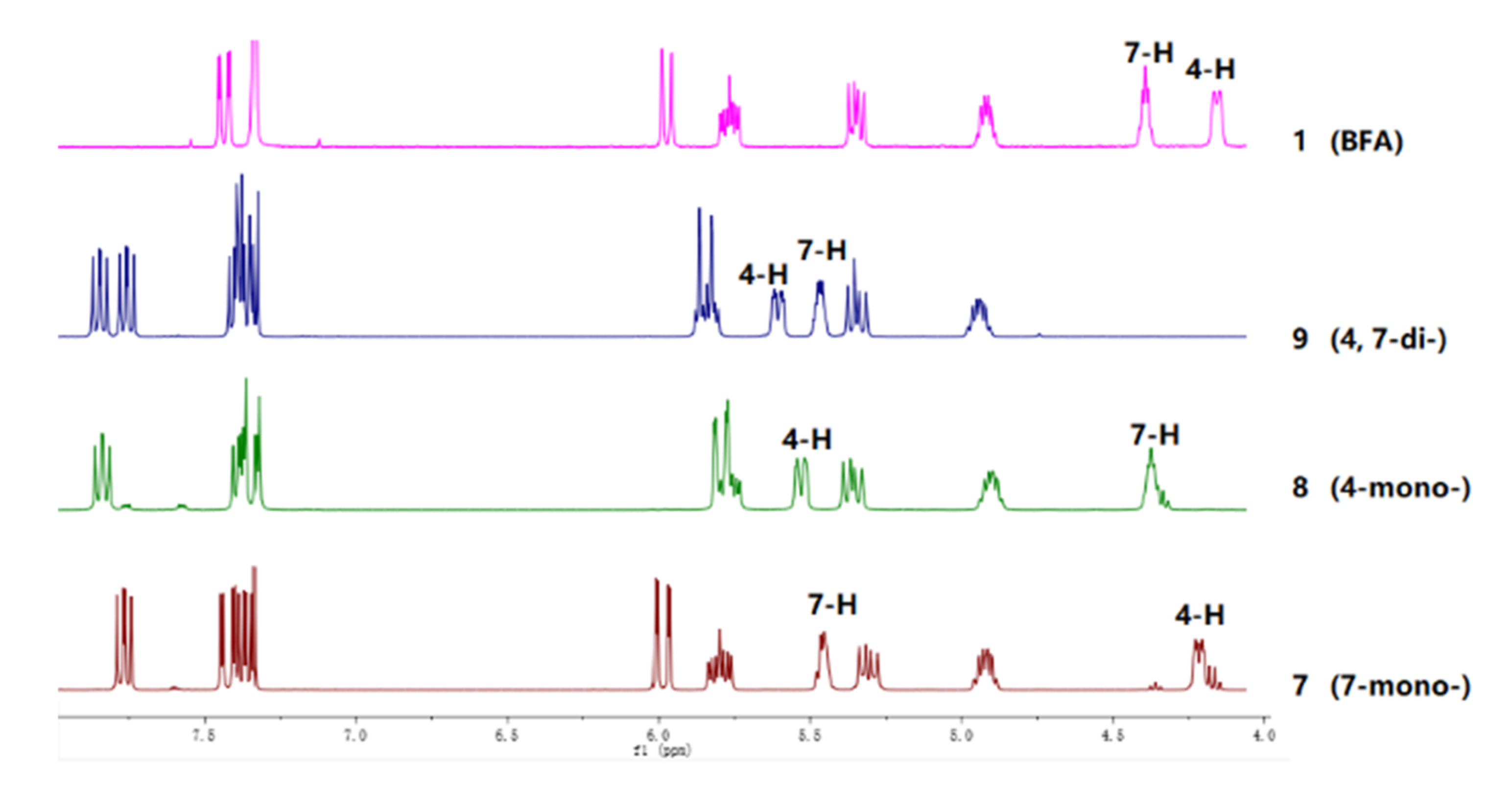 Marinedrugs 20 00026 g002 Marinedrugs 20 00026 g002