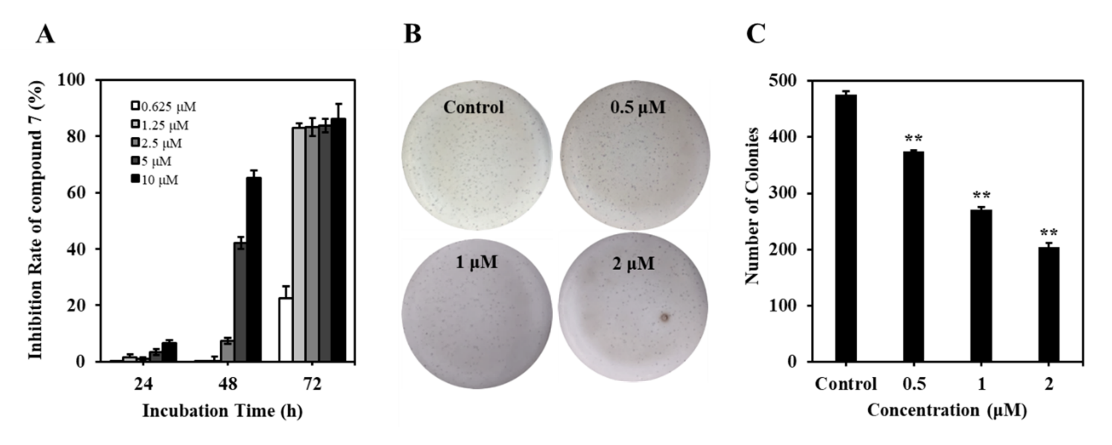 Marinedrugs 20 00026 g003 Marinedrugs 20 00026 g003