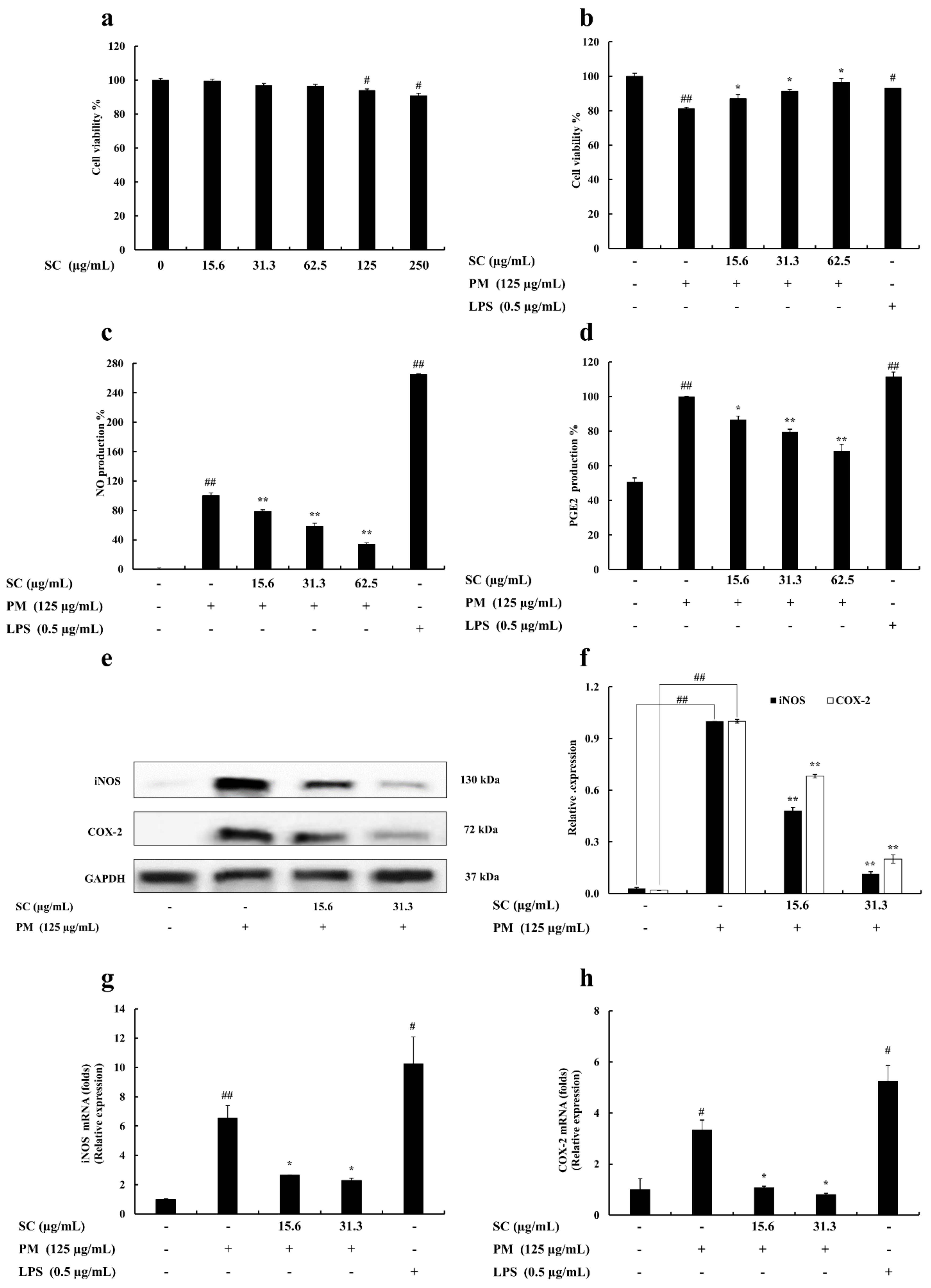 Marinedrugs 20 00028 g001 550