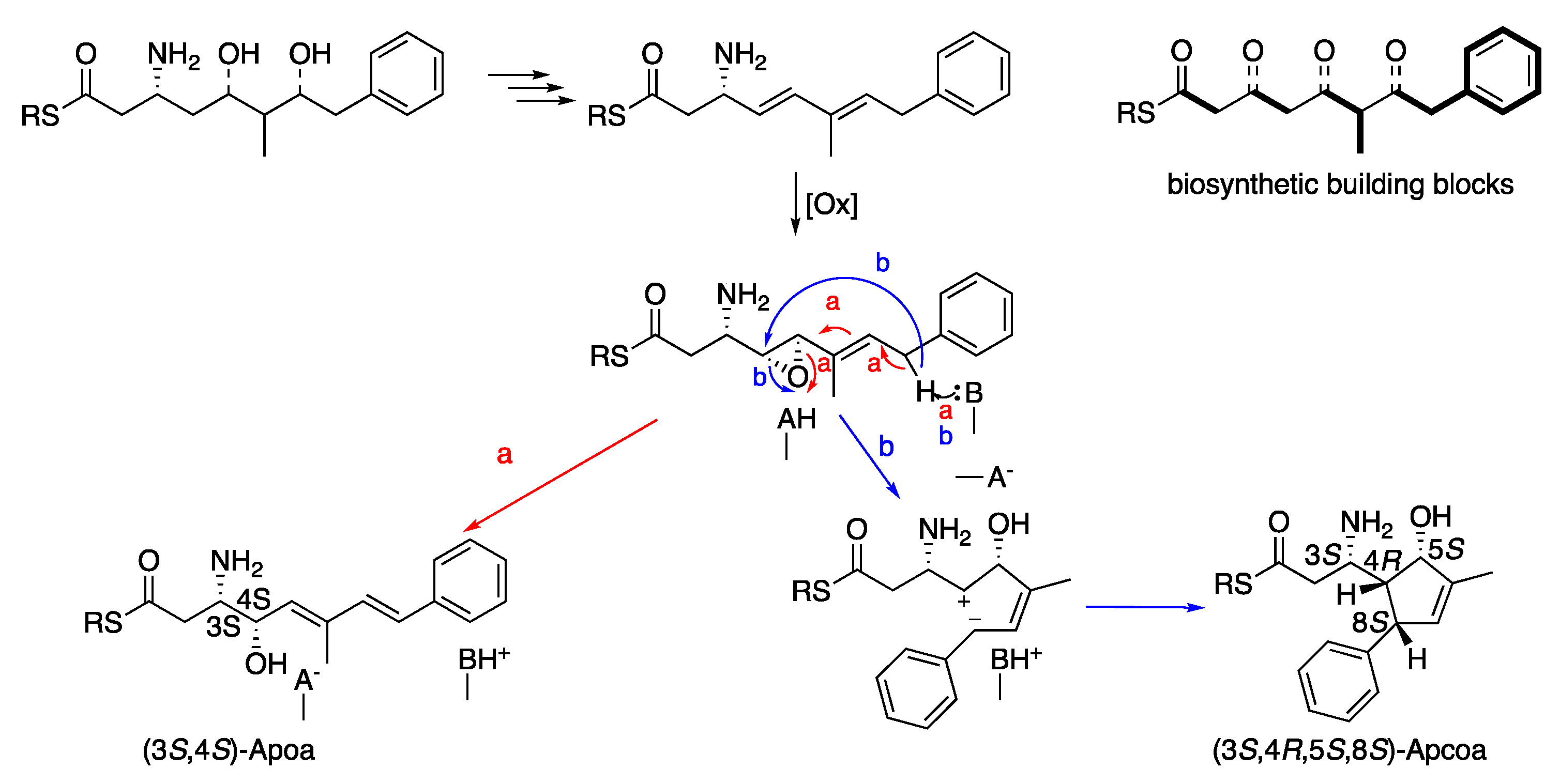 Marinedrugs 20 00031 g003 550