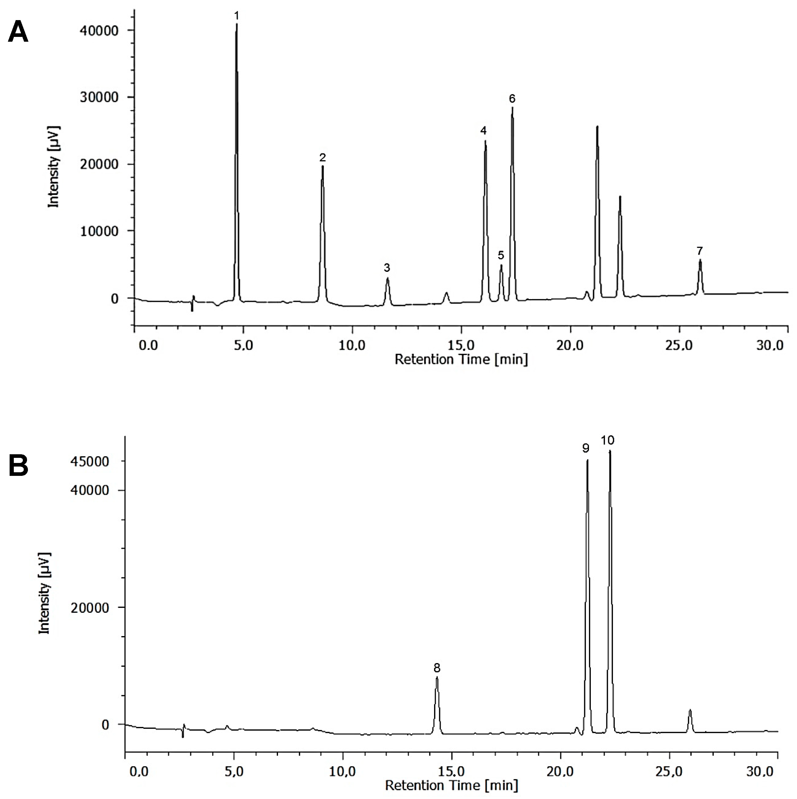 Marinedrugs 20 00040 g003