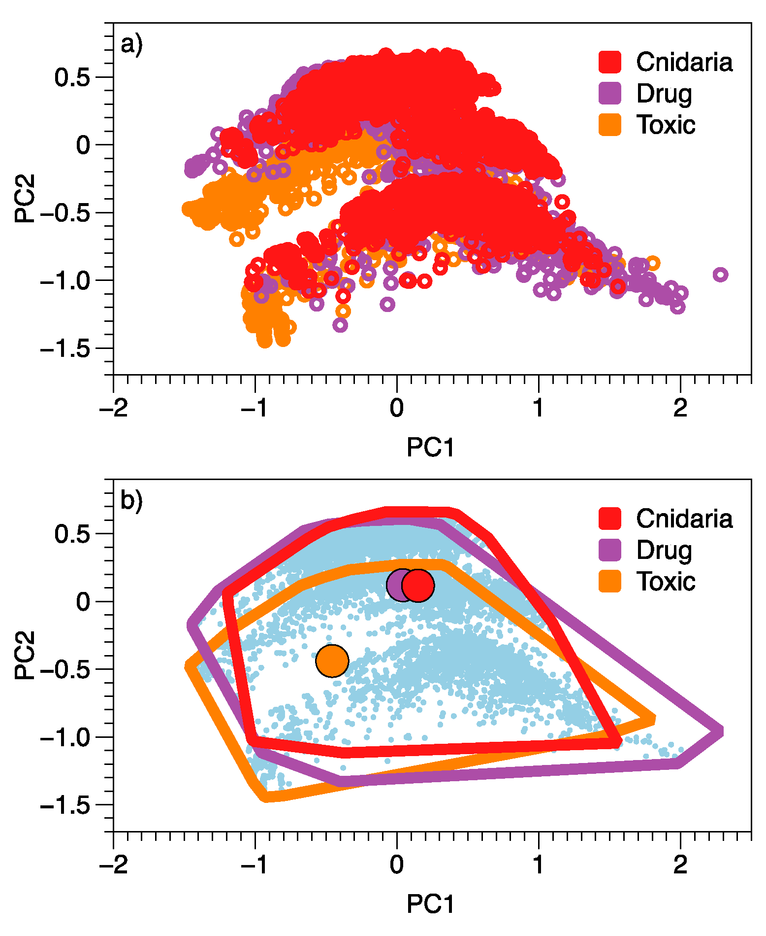 Marinedrugs 20 00042 g001