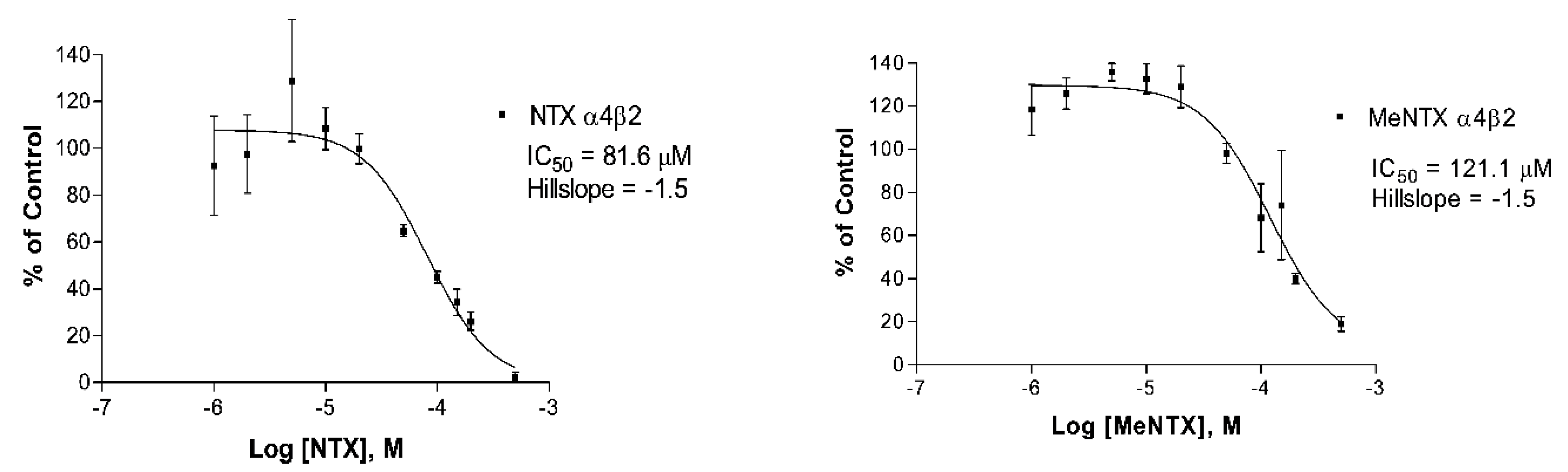 Marinedrugs 20 00049 g003