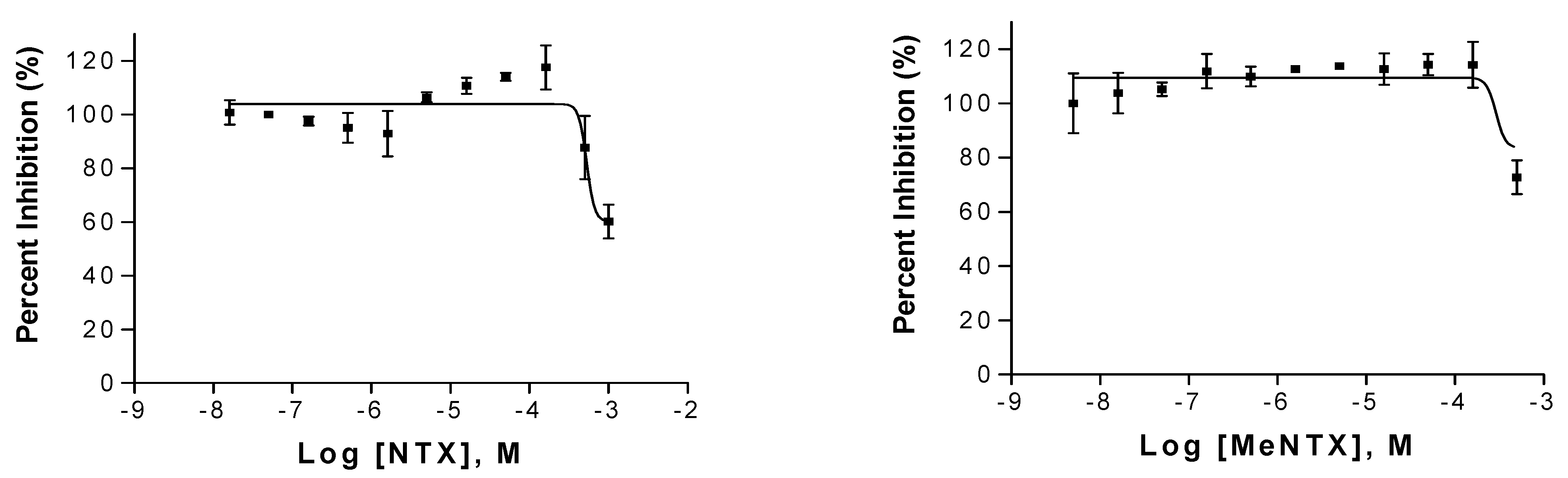 Marinedrugs 20 00049 g004