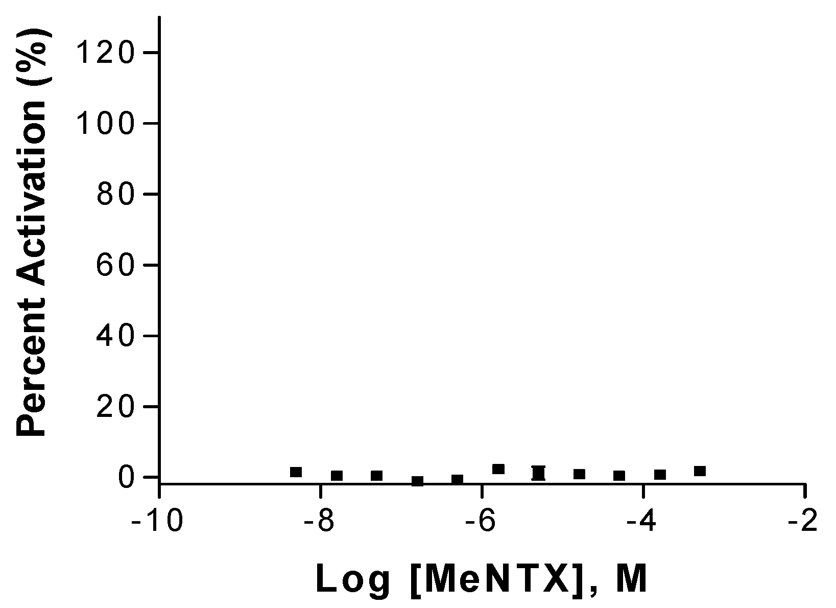 Marinedrugs 20 00049 g005