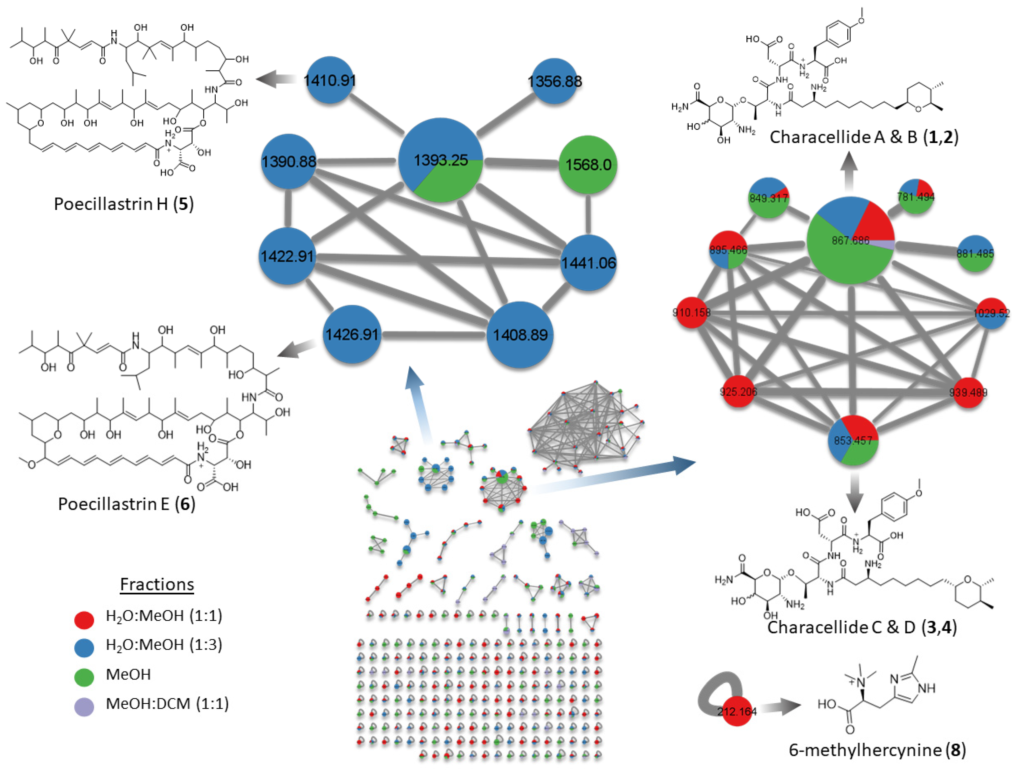 Marinedrugs 20 00052 g001