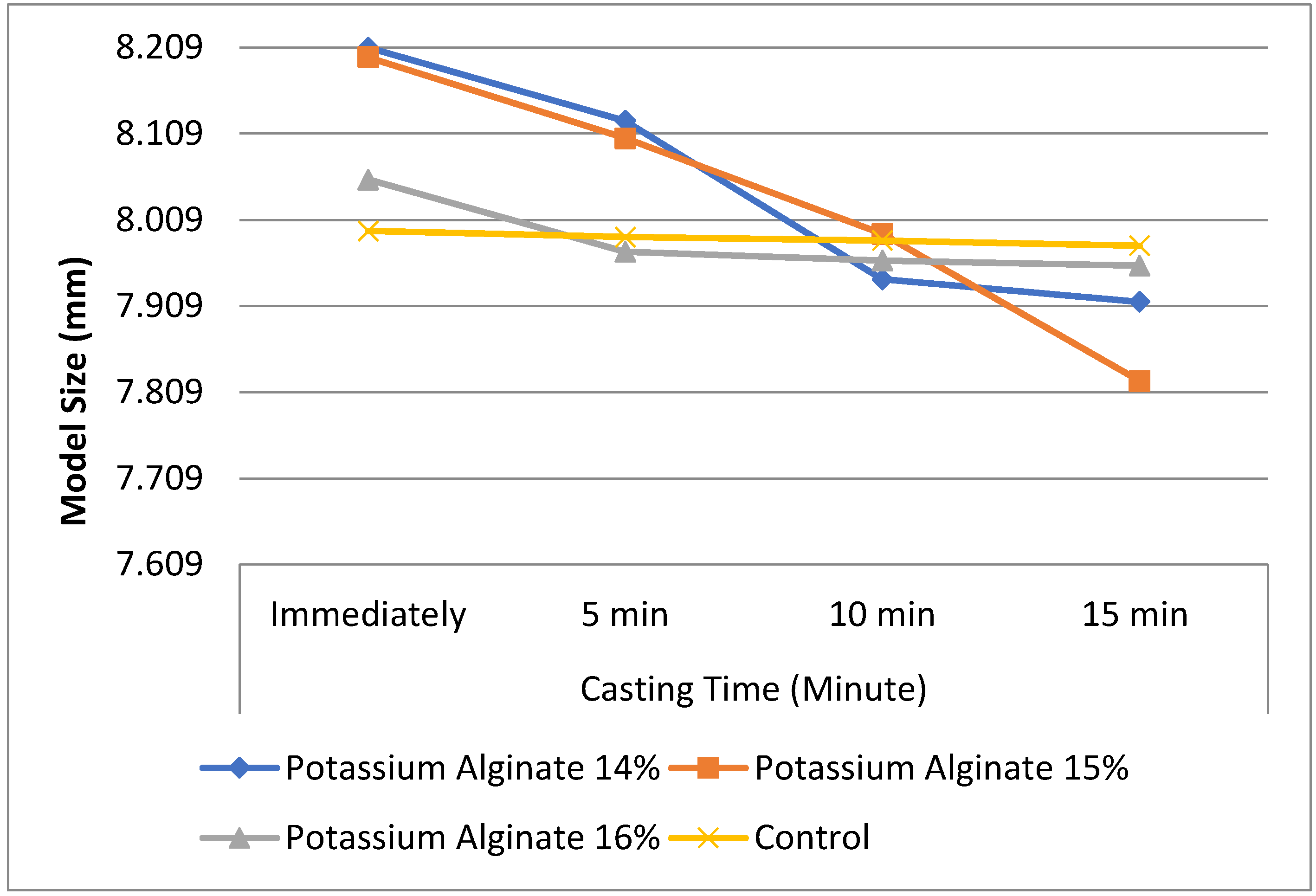 Marinedrugs 20 00055 g002 Marinedrugs 20 00055 g002