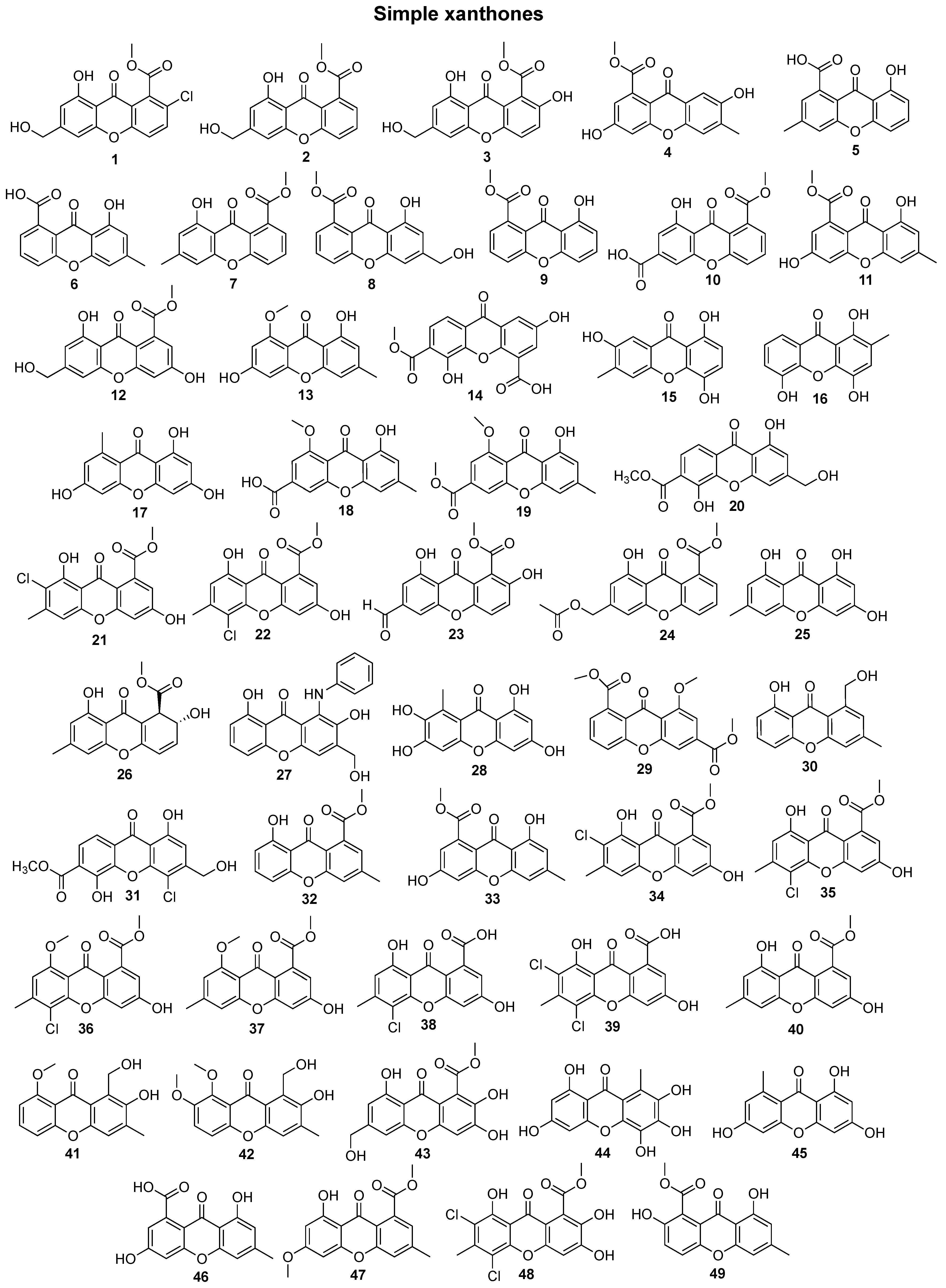 Marinedrugs 20 00058 g001a