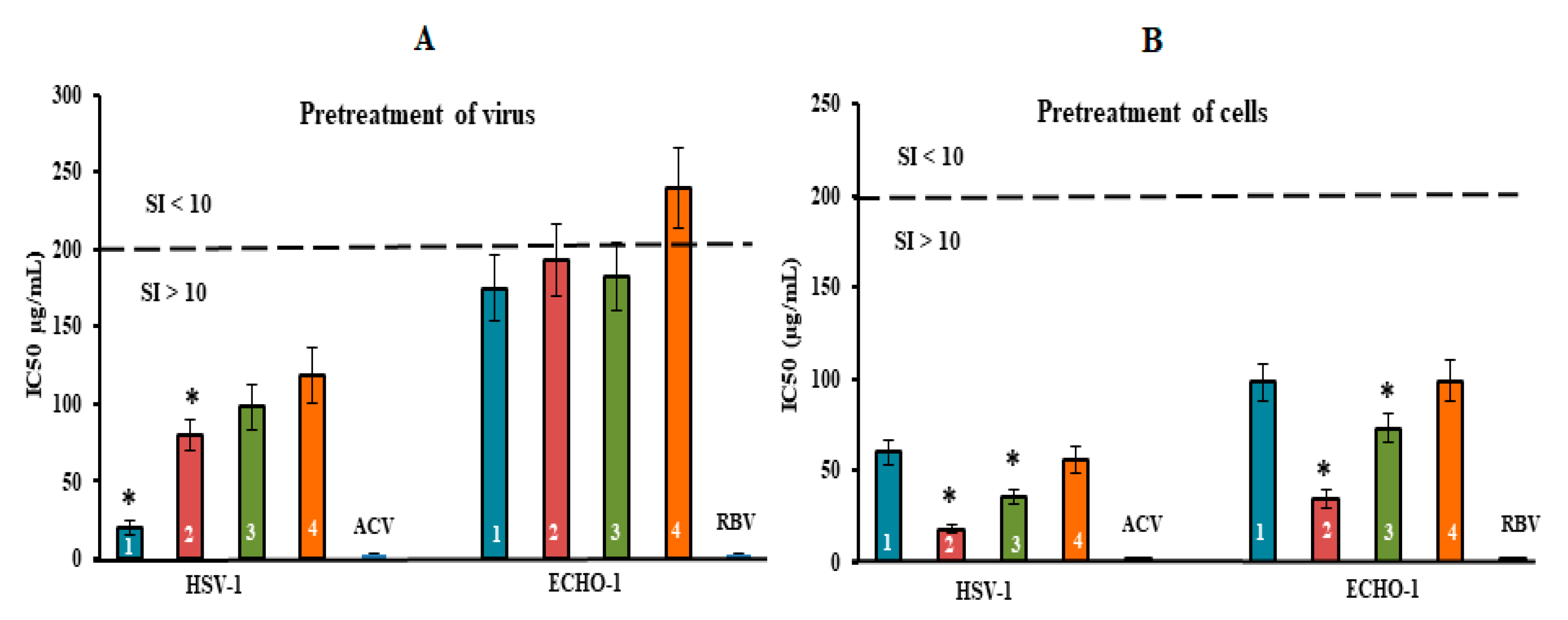 Marinedrugs 20 00060 g004