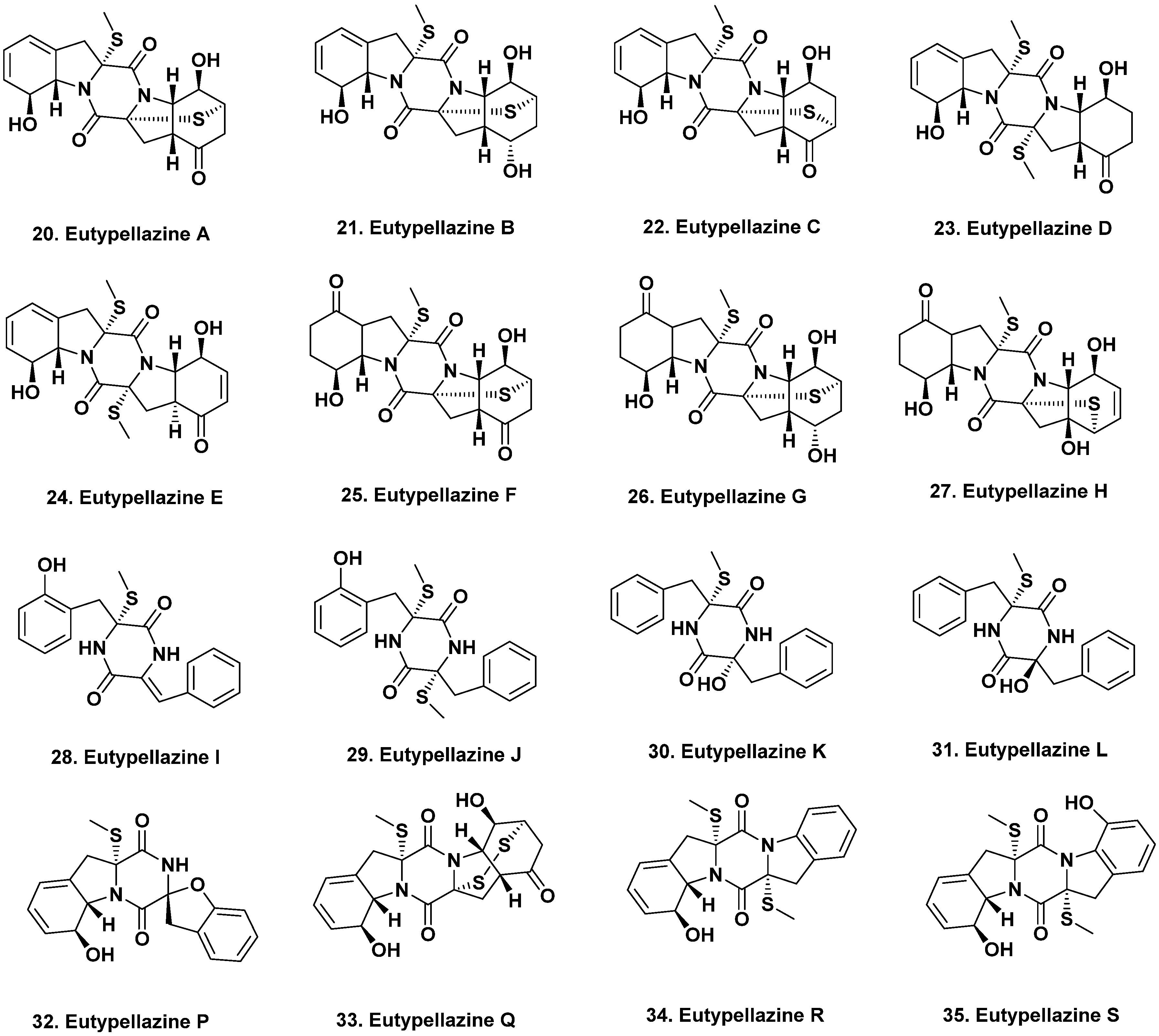 Marinedrugs 20 00062 g002