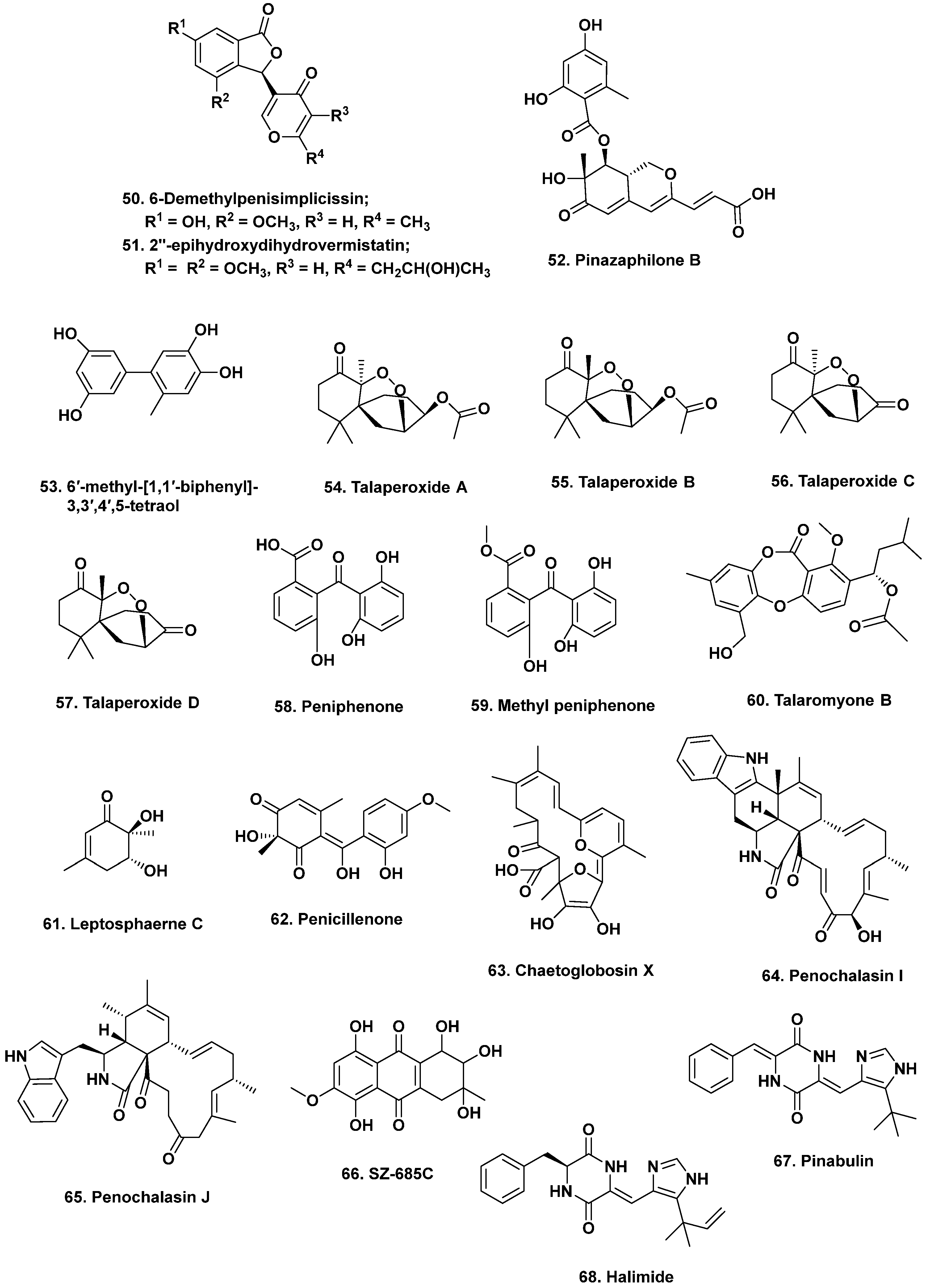 Marinedrugs 20 00062 g005