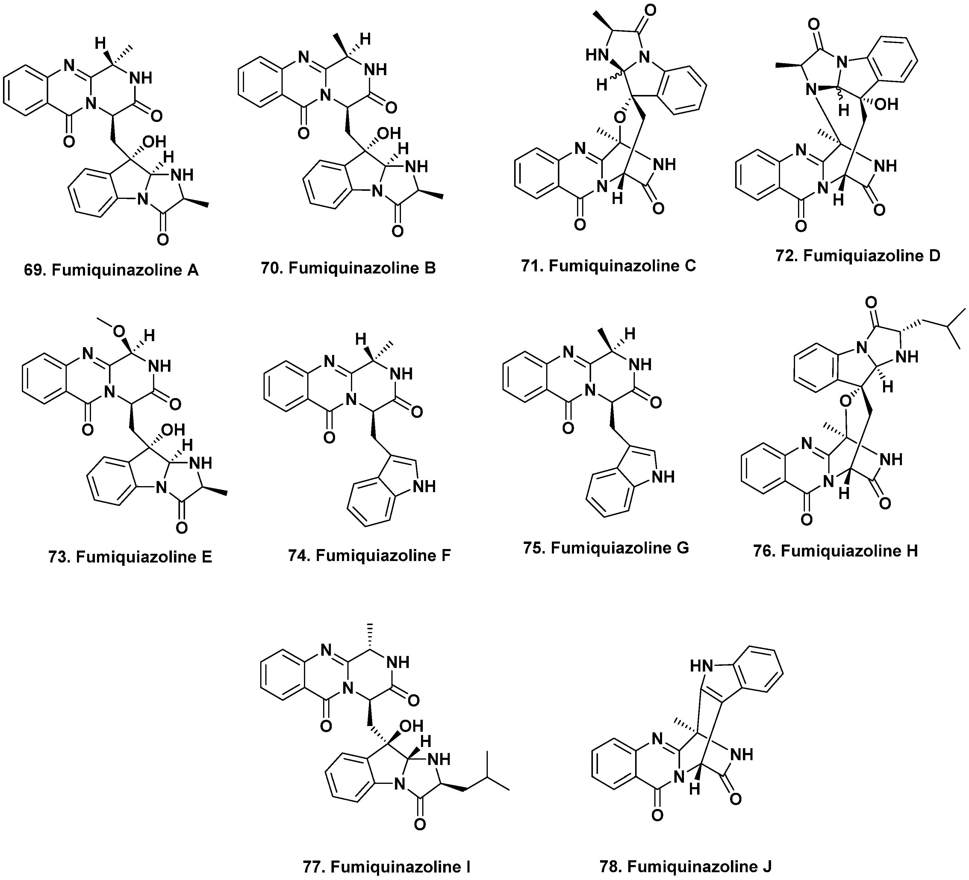 Marinedrugs 20 00062 g006