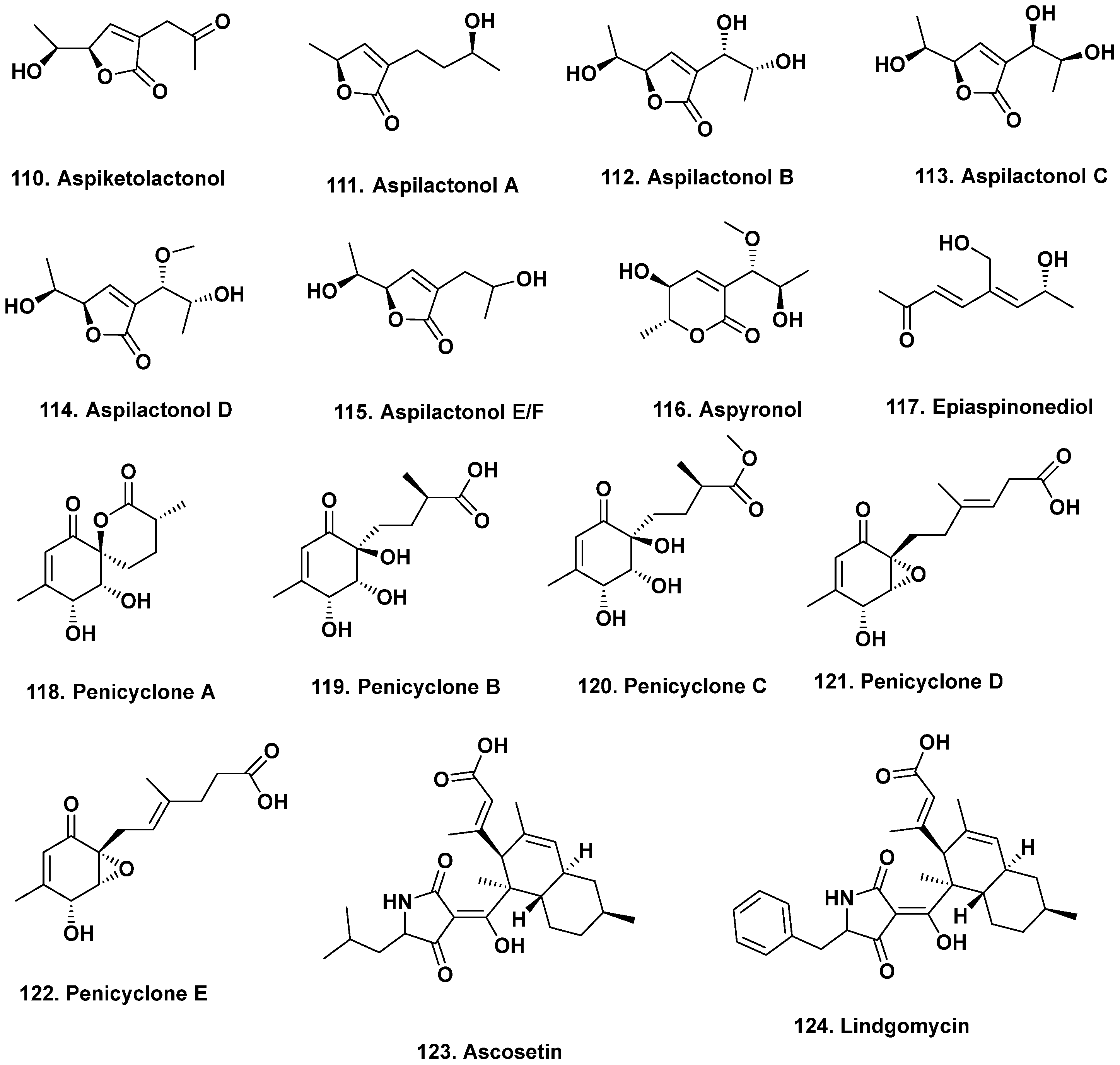 Marinedrugs 20 00062 g010