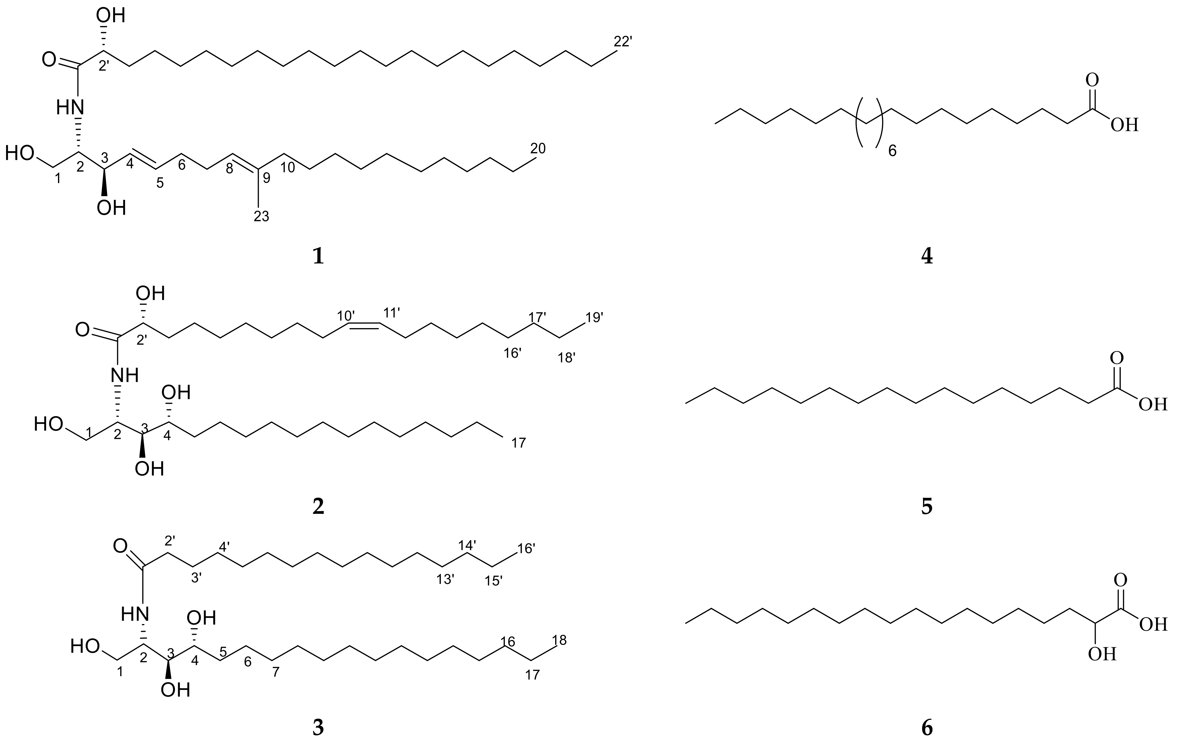 Marinedrugs 20 00063 g002