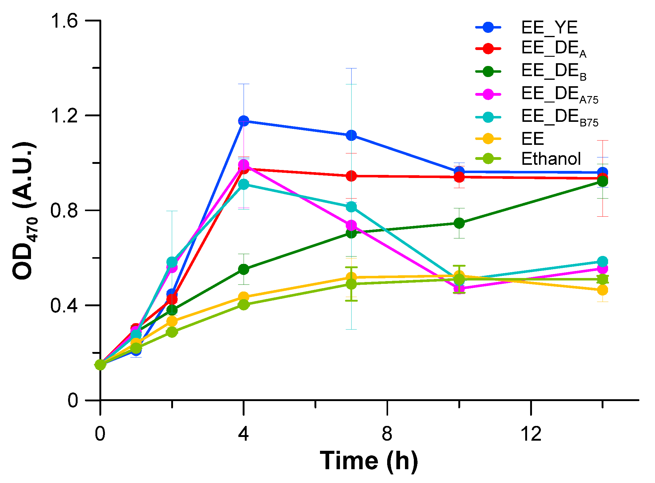 Marinedrugs 20 00068 g002