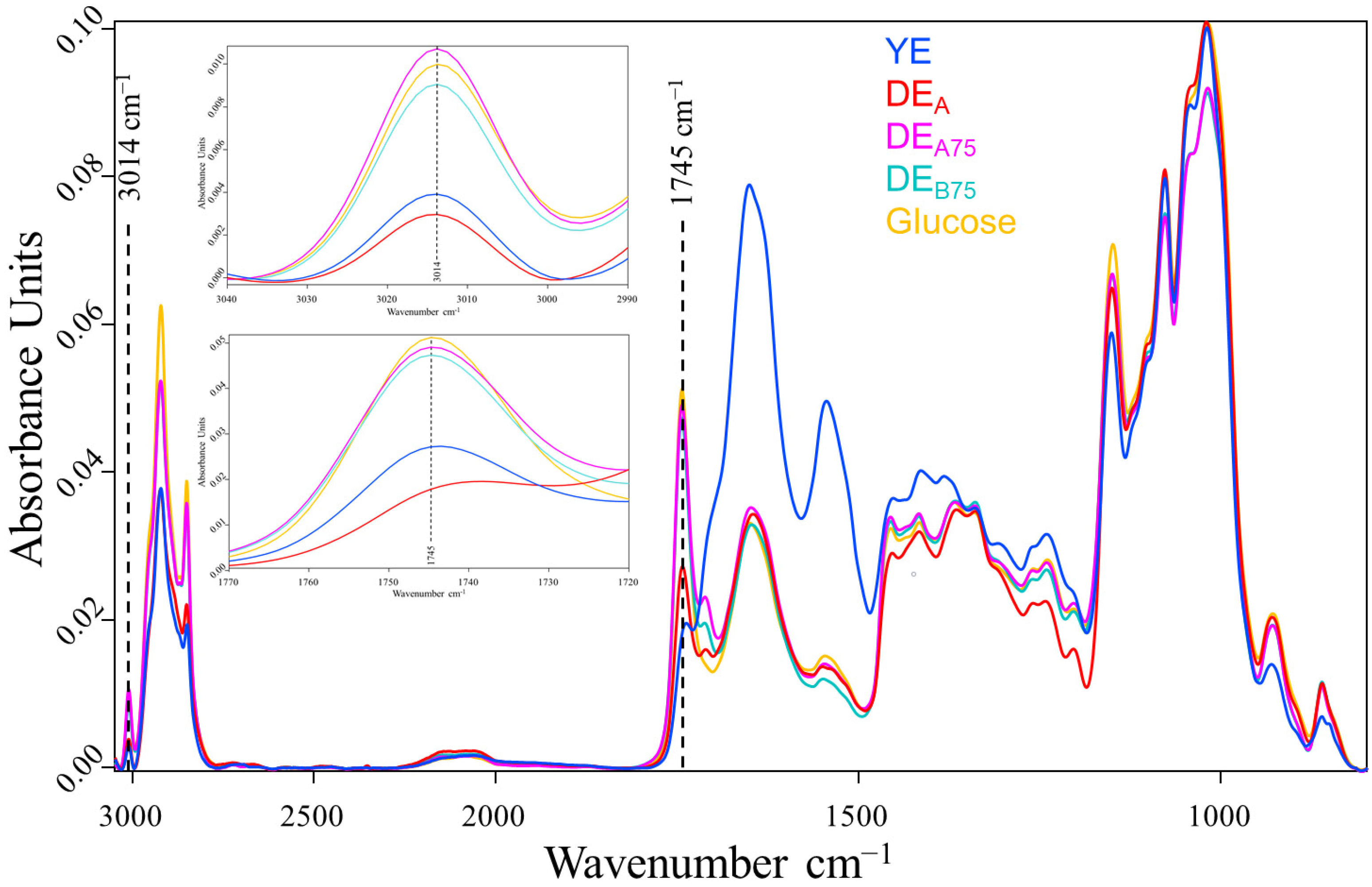 Marinedrugs 20 00068 g004