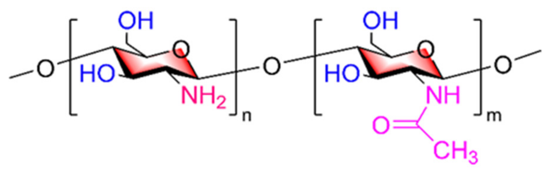 Marinedrugs 20 00069 g001