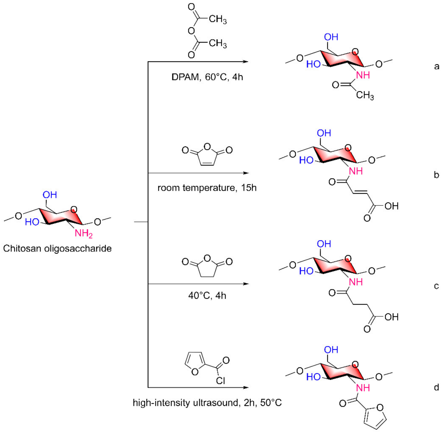 Marinedrugs 20 00069 g002