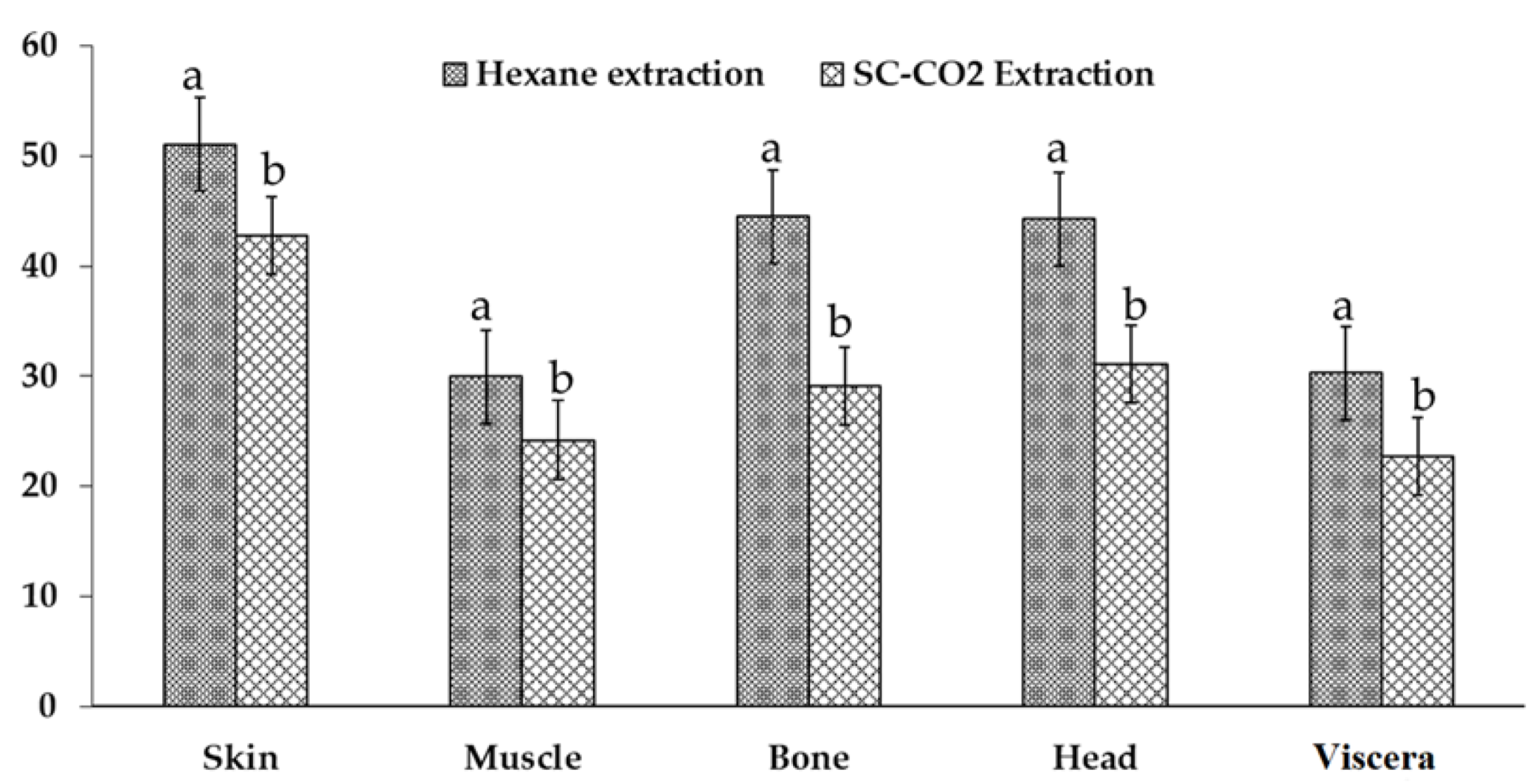 Marinedrugs 20 00070 g001