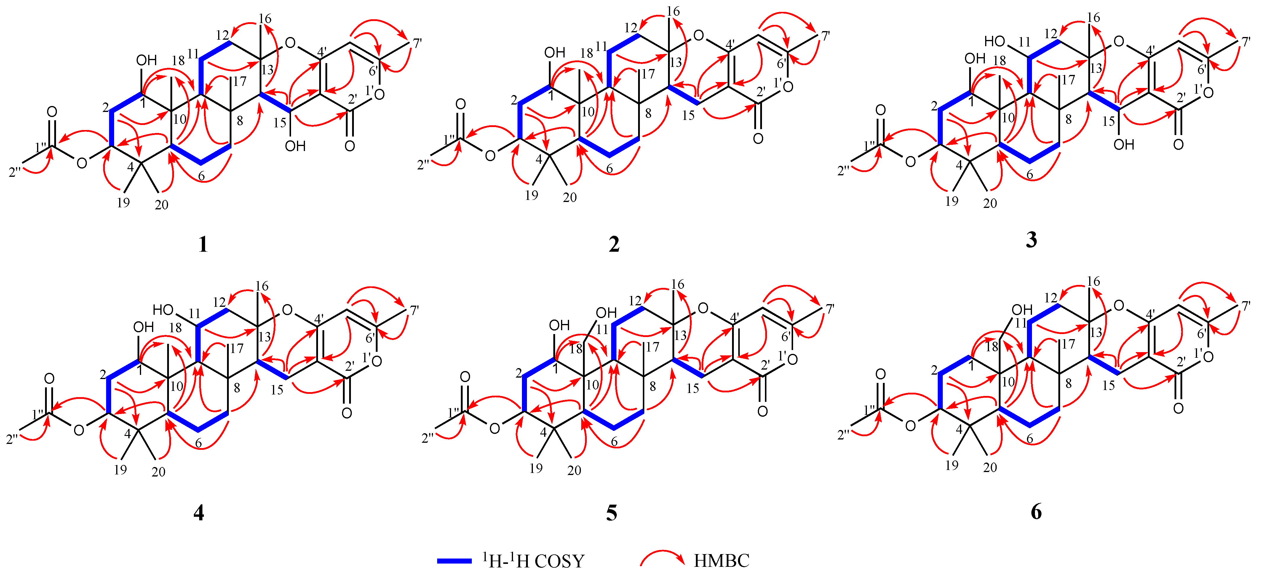 Marinedrugs 20 00071 g002 550