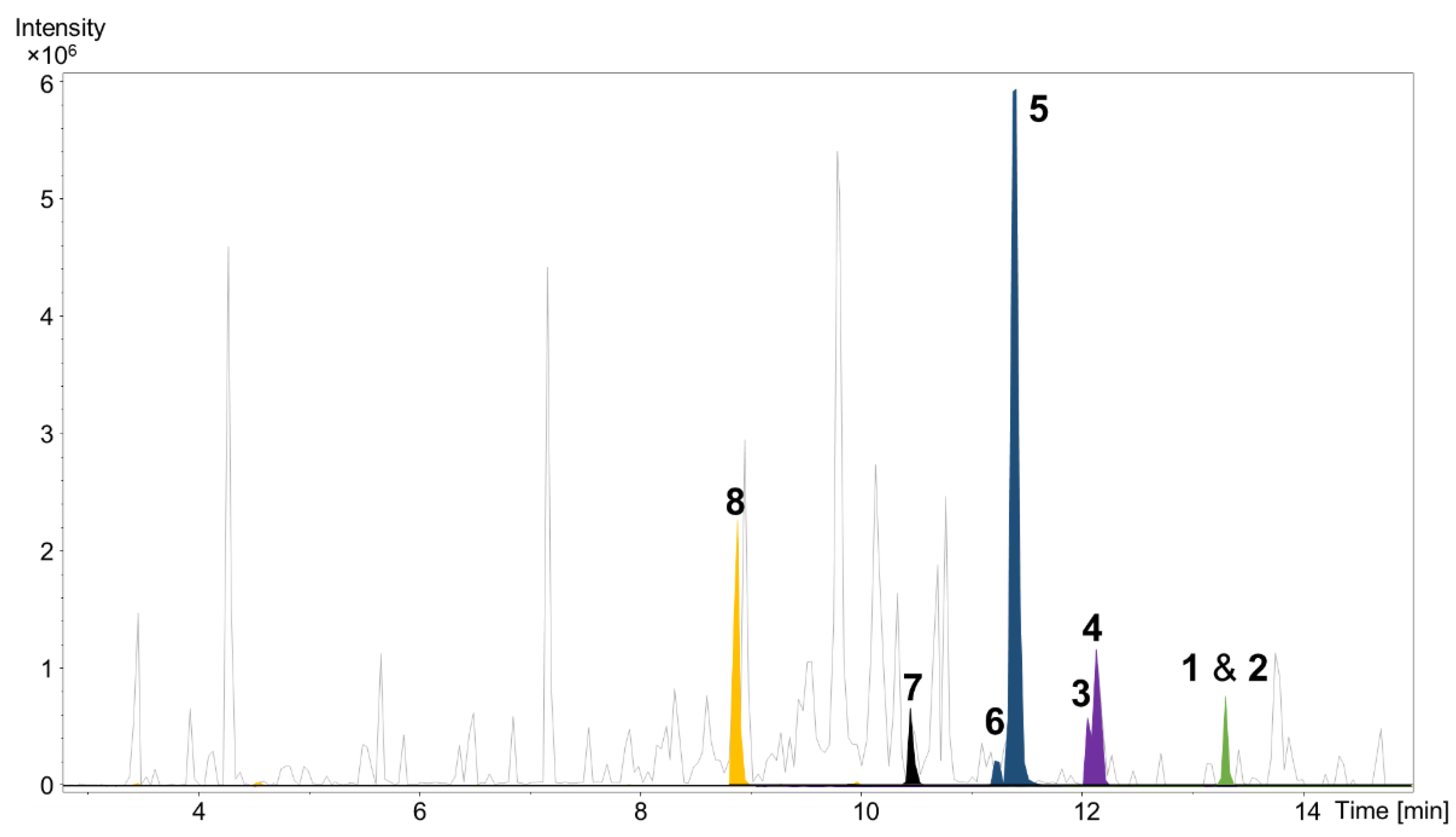 Marinedrugs 20 00072 g002