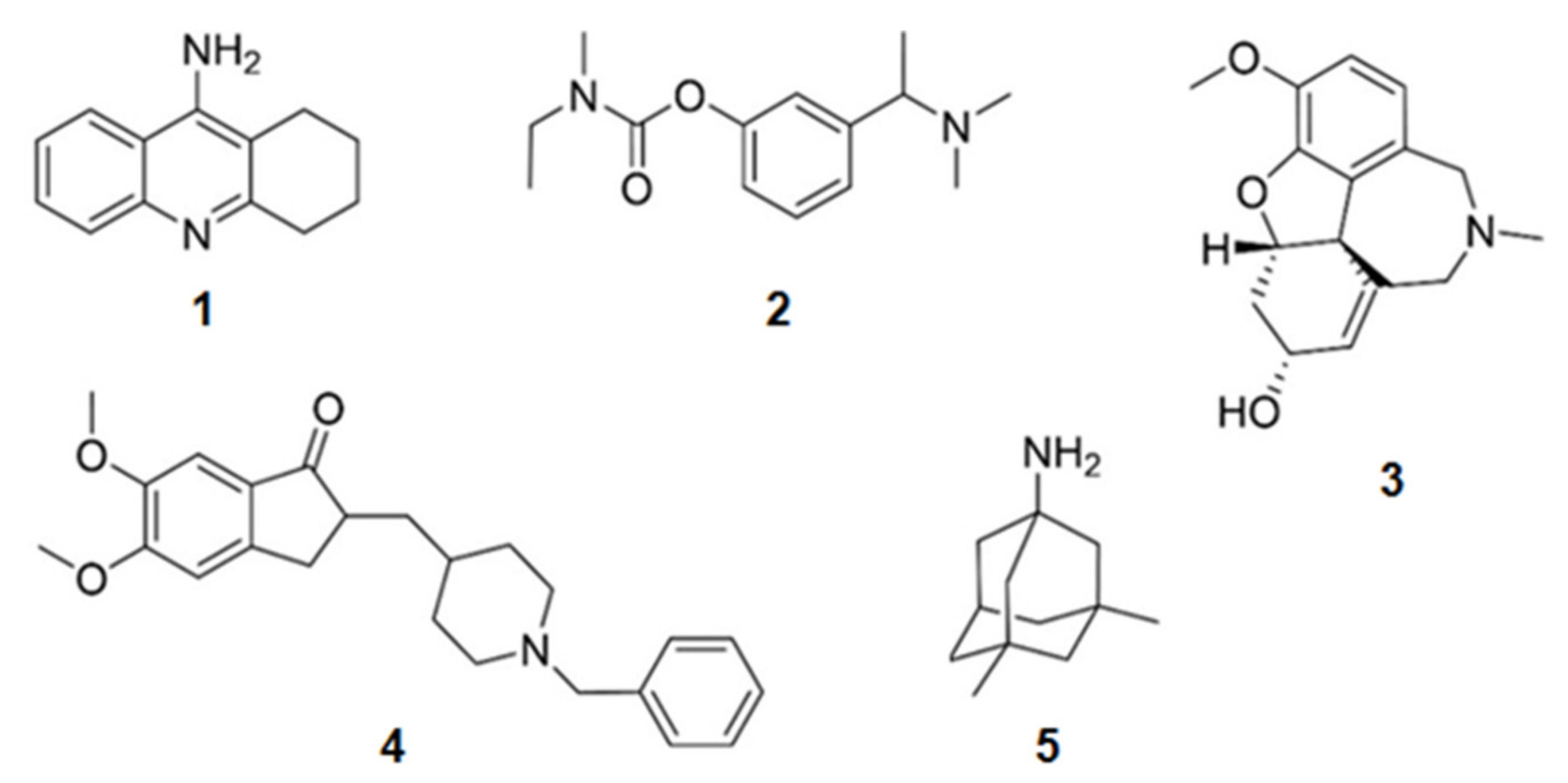 Marinedrugs 20 00075 g001