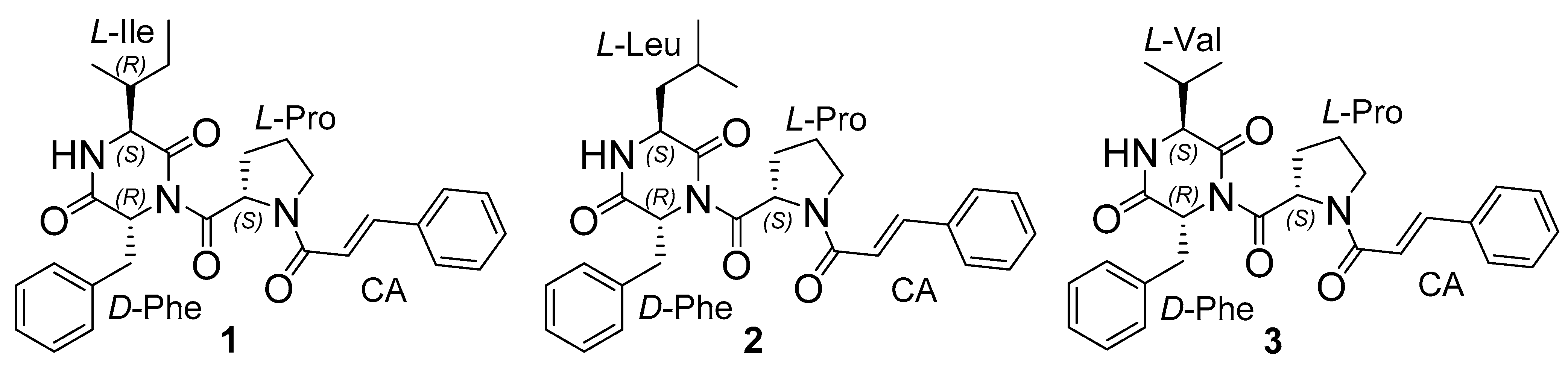 Marinedrugs 20 00077 g001
