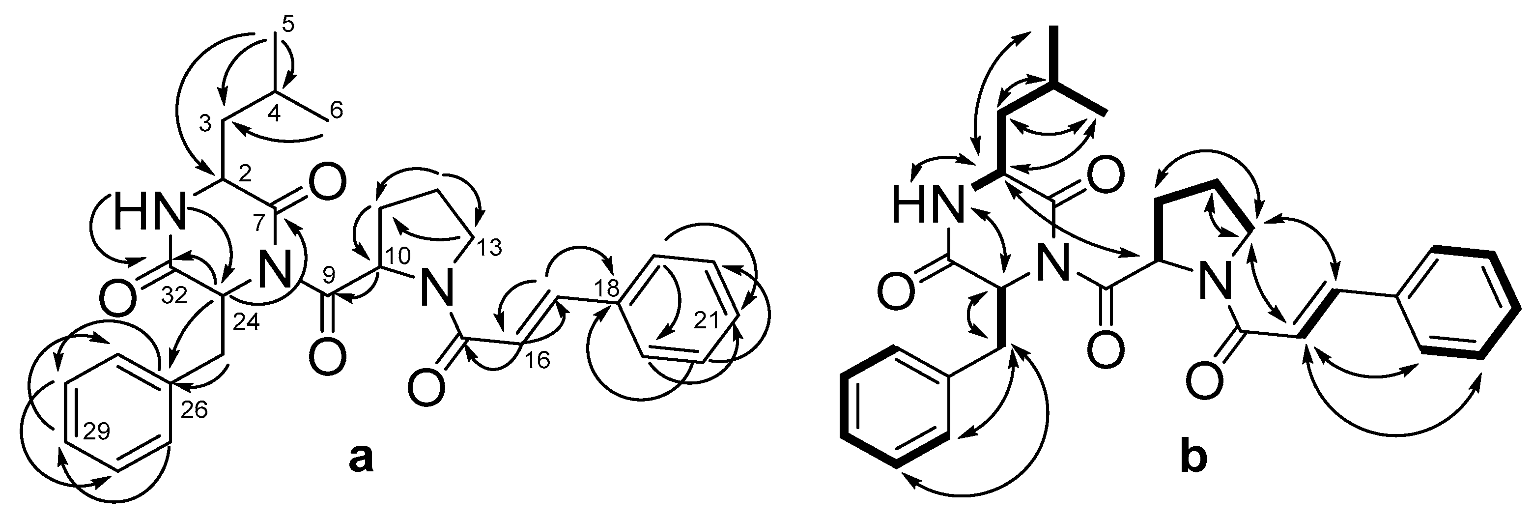 Marinedrugs 20 00077 g003