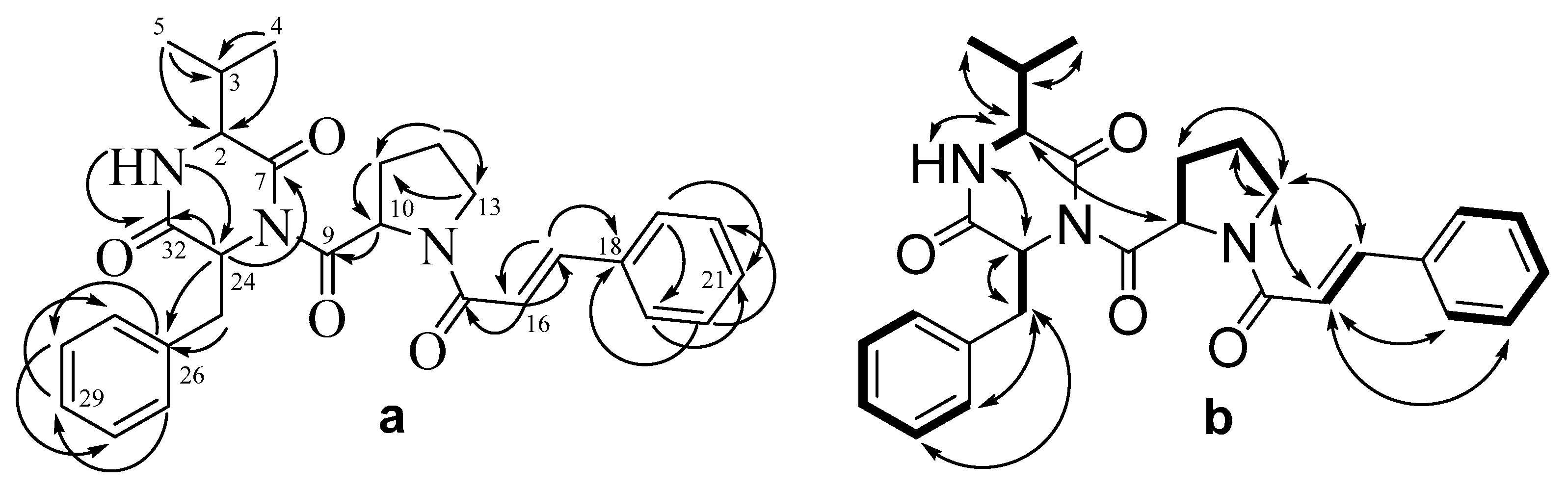 Marinedrugs 20 00077 g004