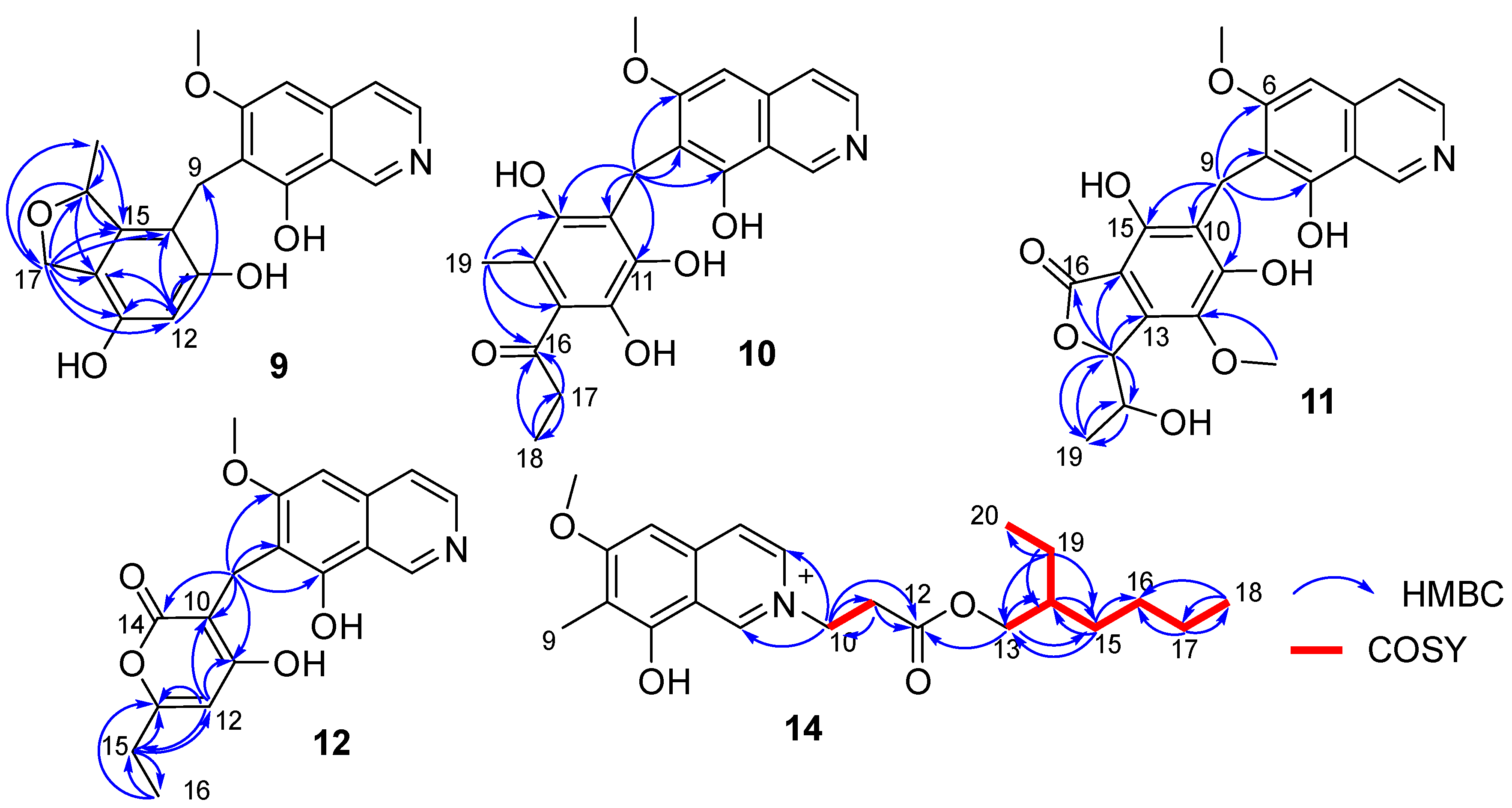 Marinedrugs 20 00078 g004 550