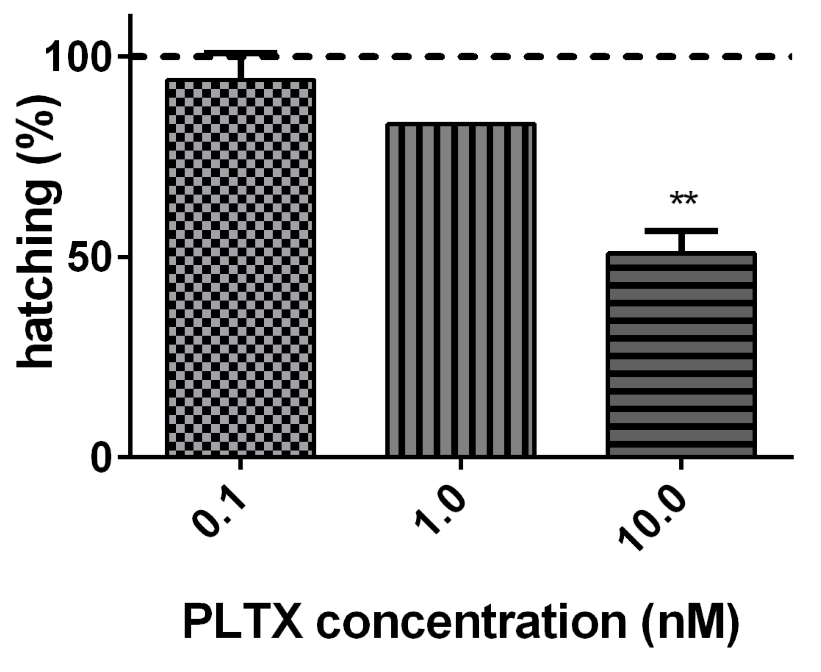 Marinedrugs 20 00081 g002