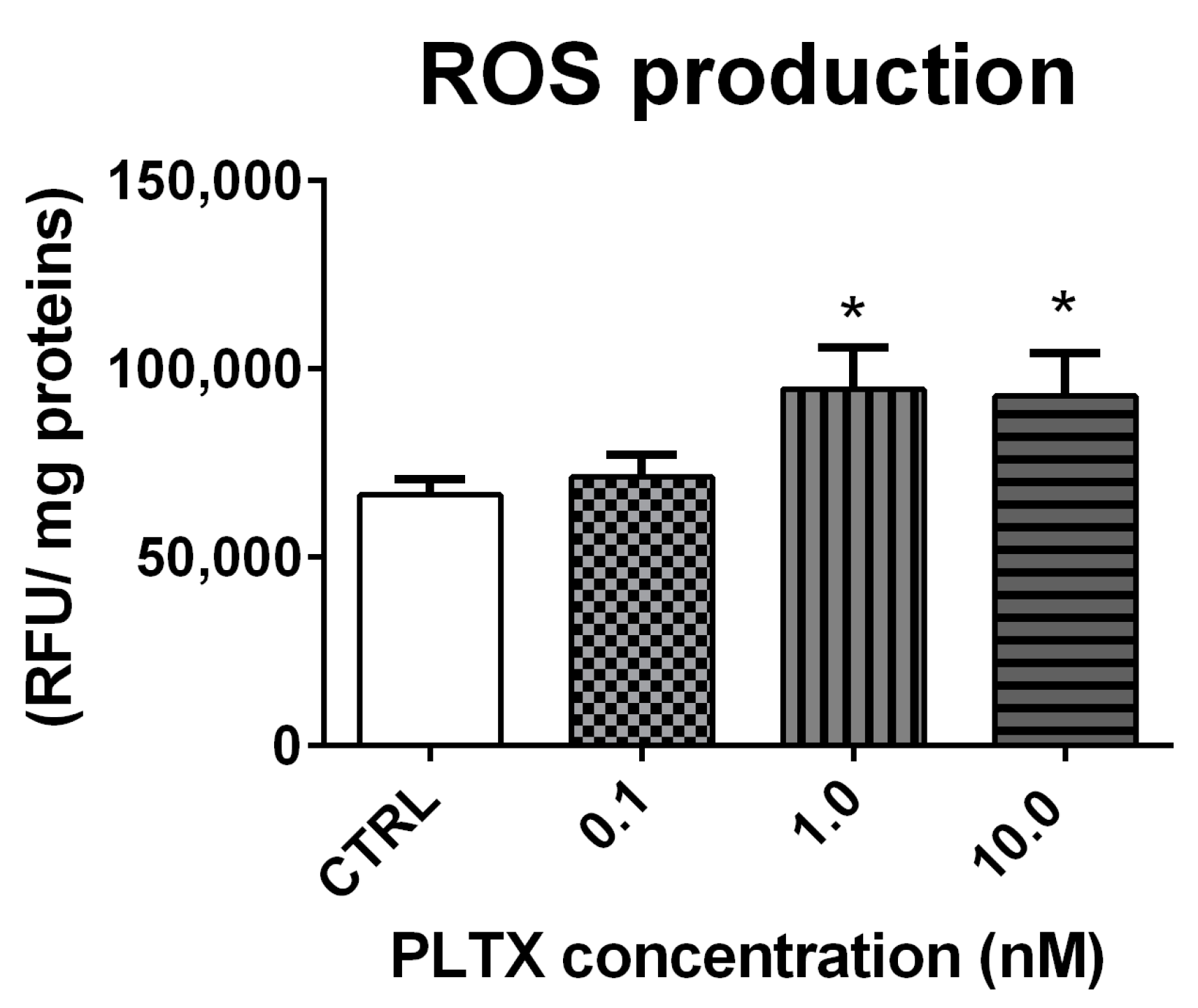 Marinedrugs 20 00081 g004