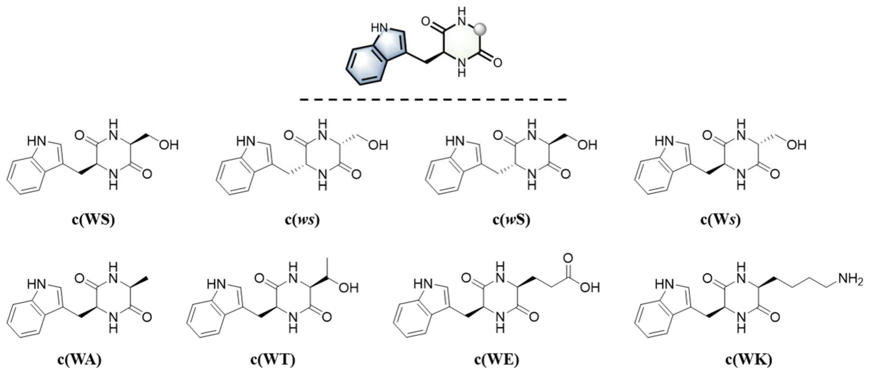 Marinedrugs 20 00085 g001 550