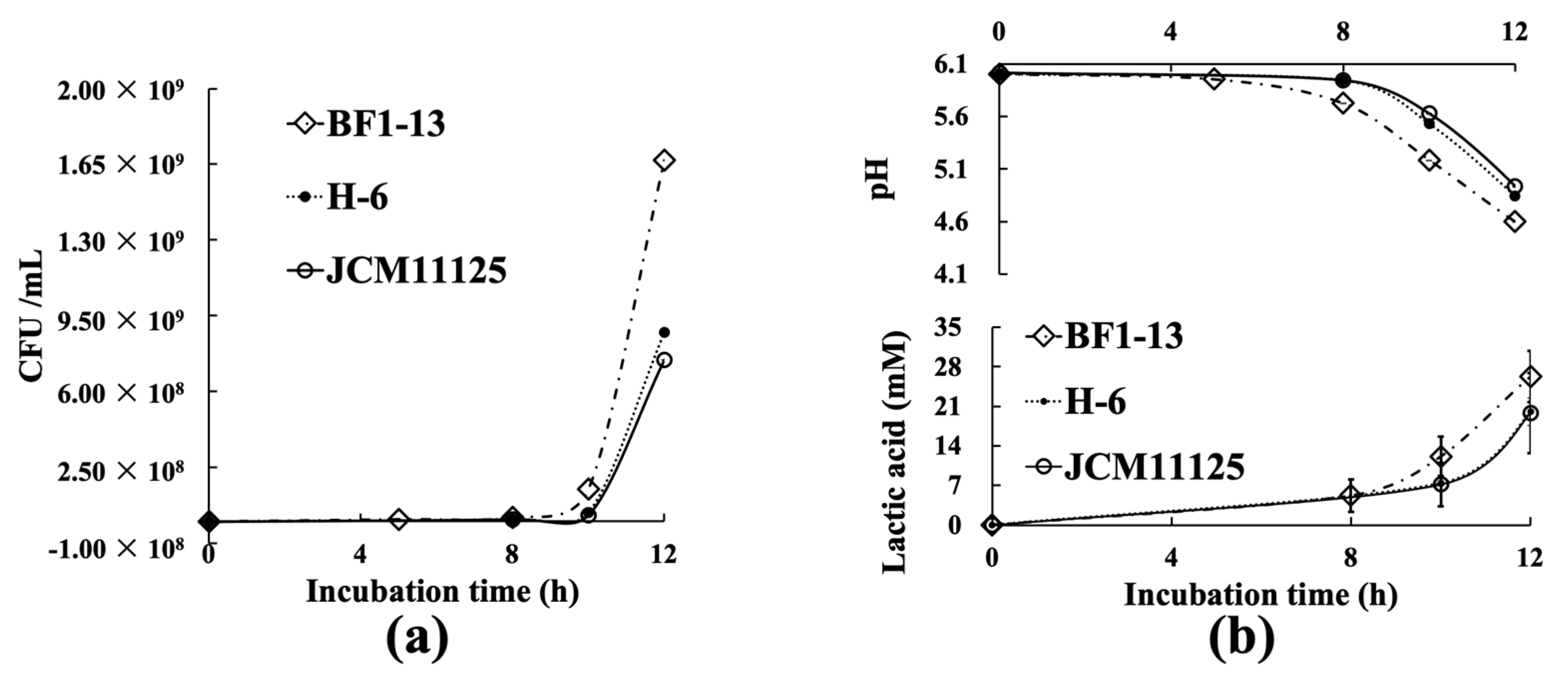 Marinedrugs 20 00087 g001 550