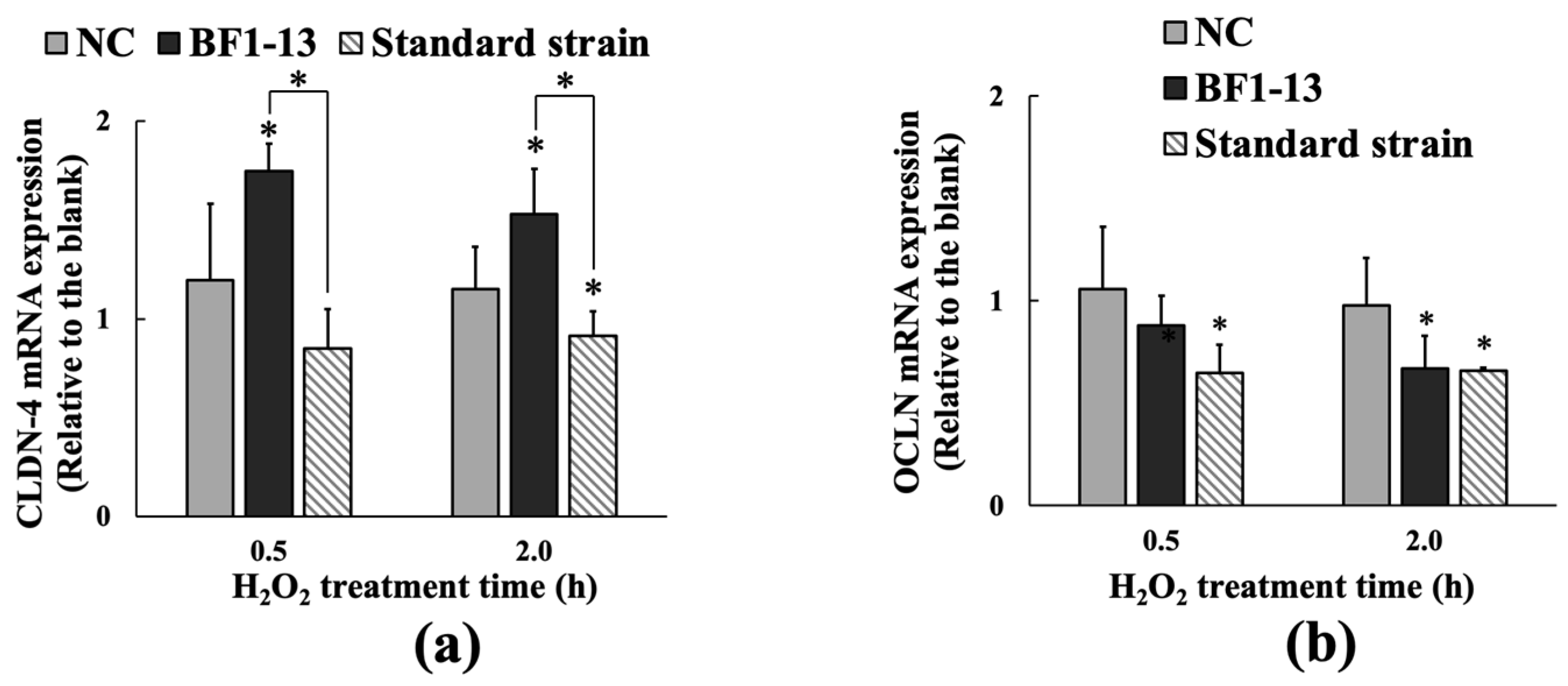Marinedrugs 20 00087 g004 550