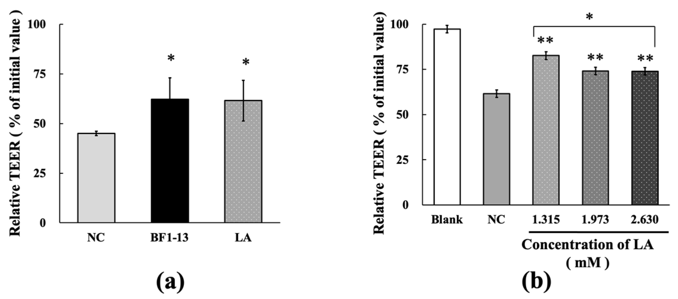 Marinedrugs 20 00087 g007 550