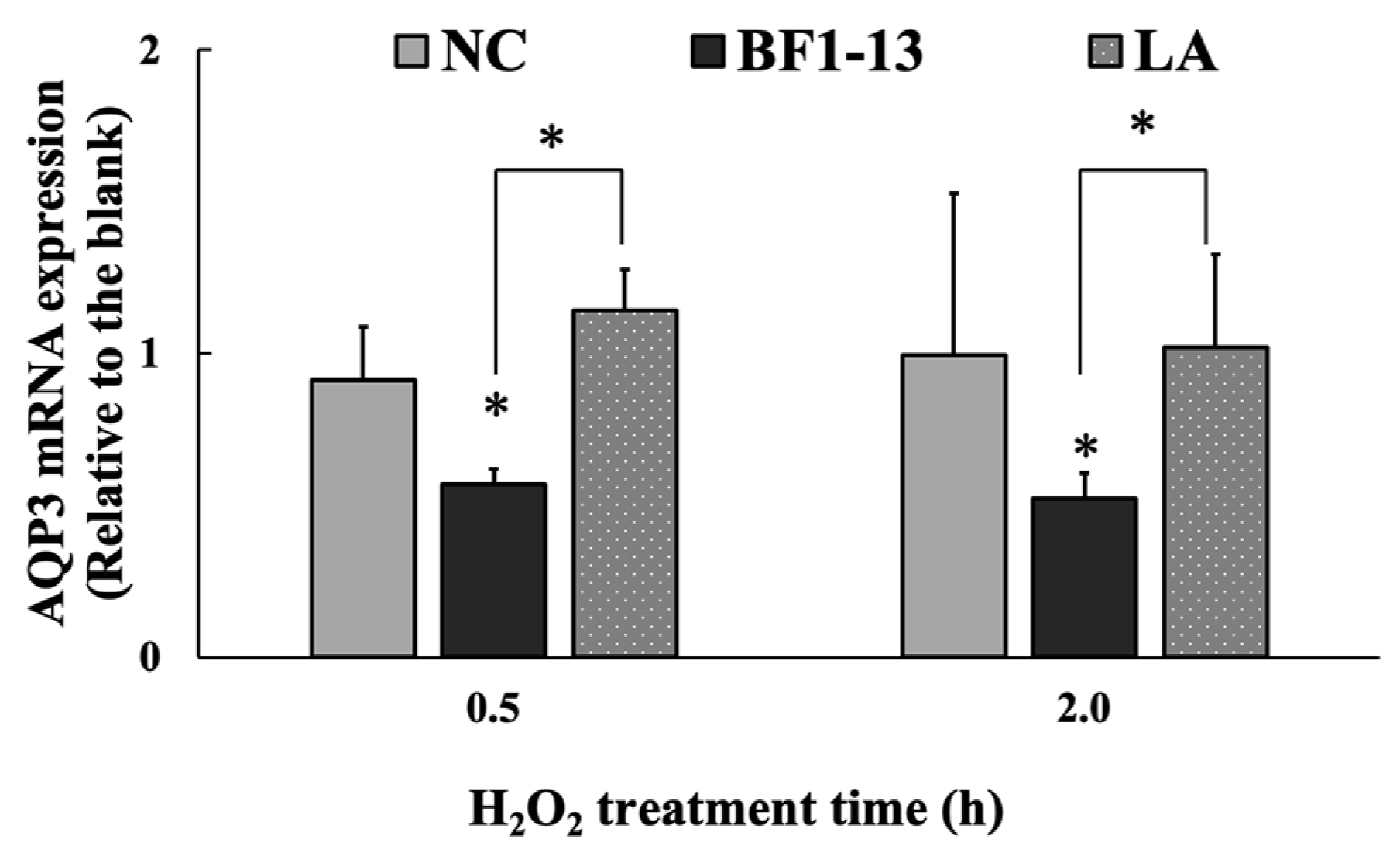 Marinedrugs 20 00087 g011 550