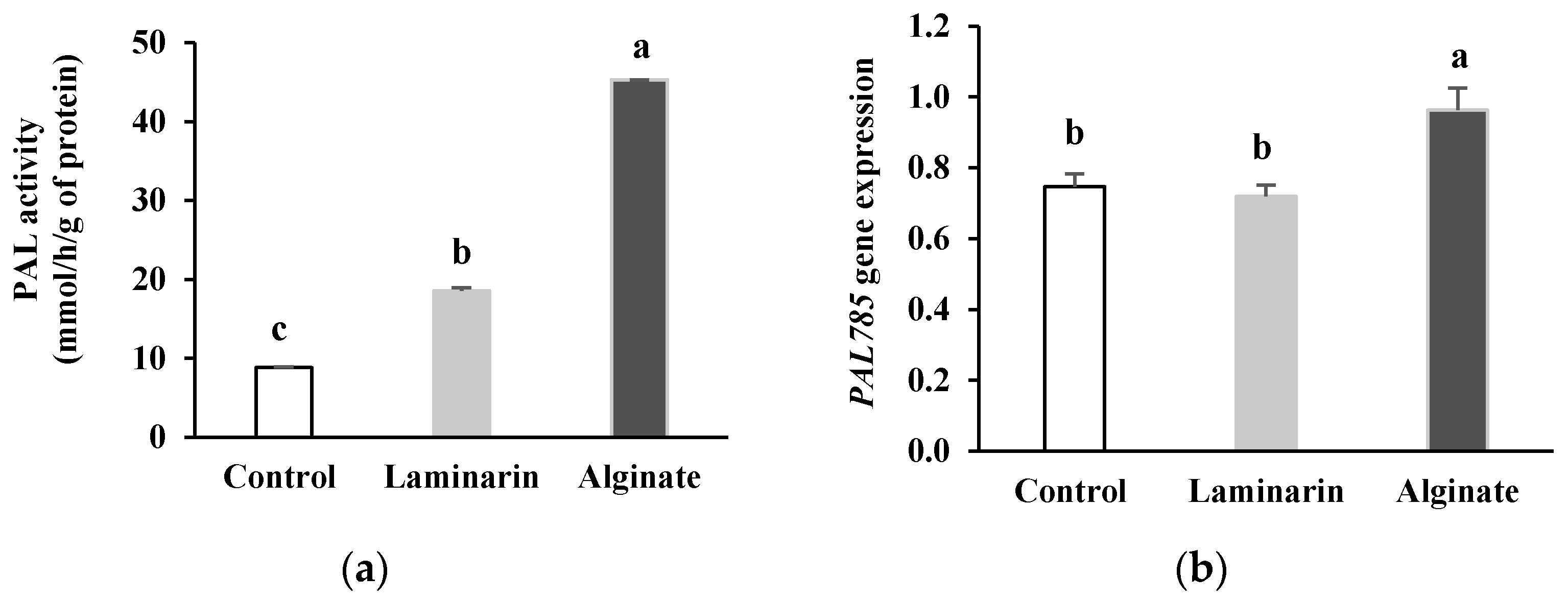 Marinedrugs 20 00088 g001