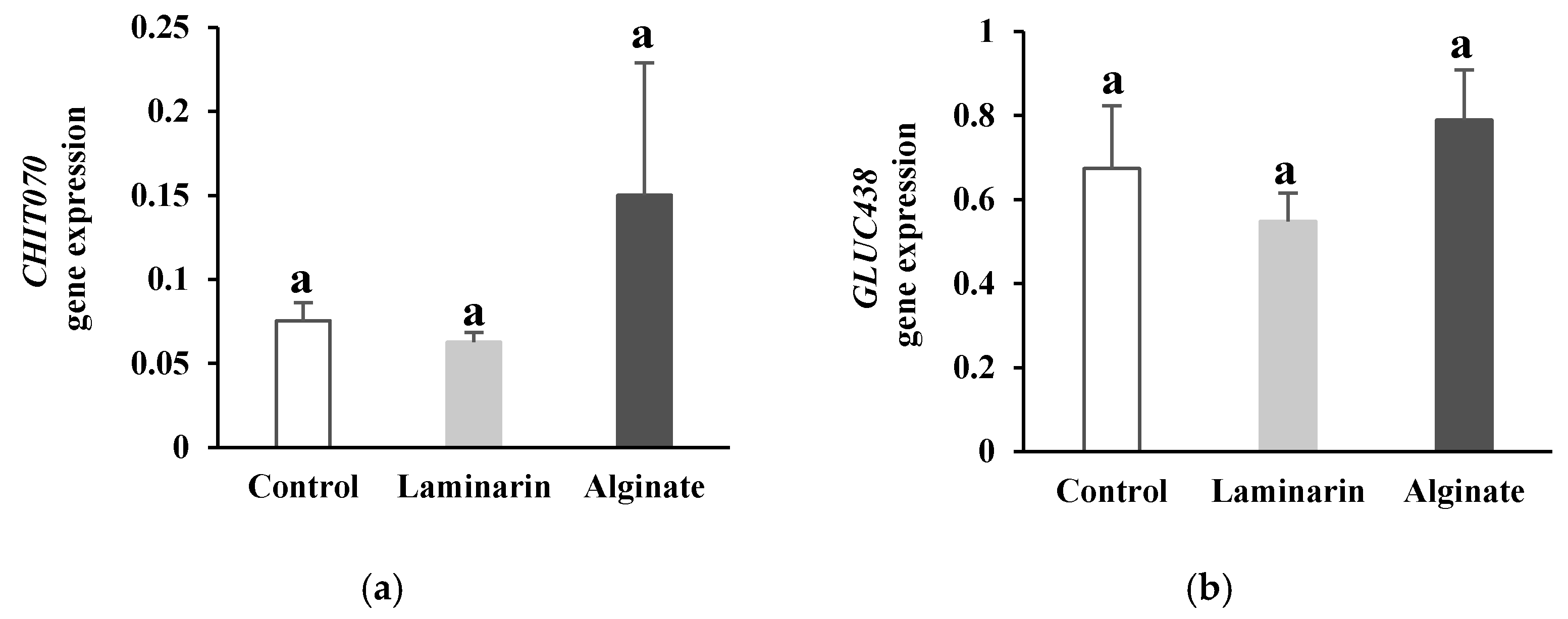 Marinedrugs 20 00088 g003