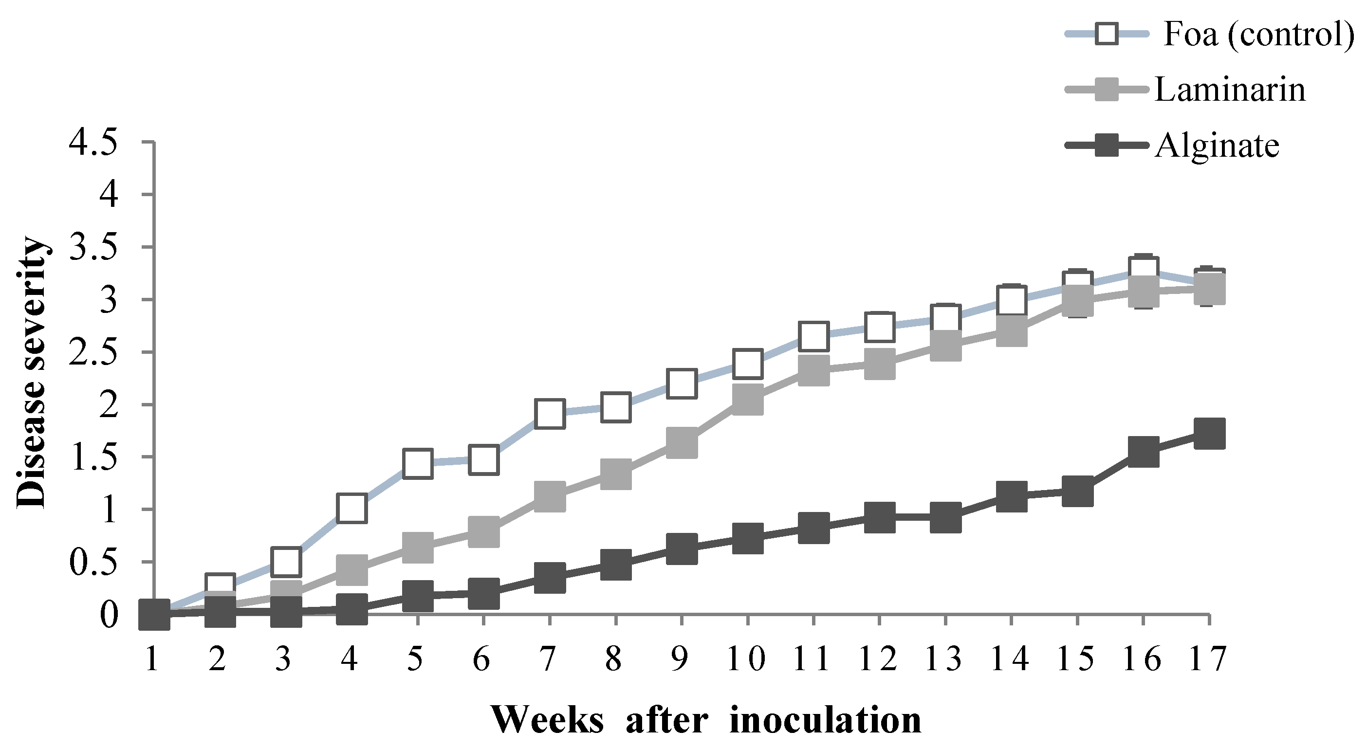 Marinedrugs 20 00088 g004