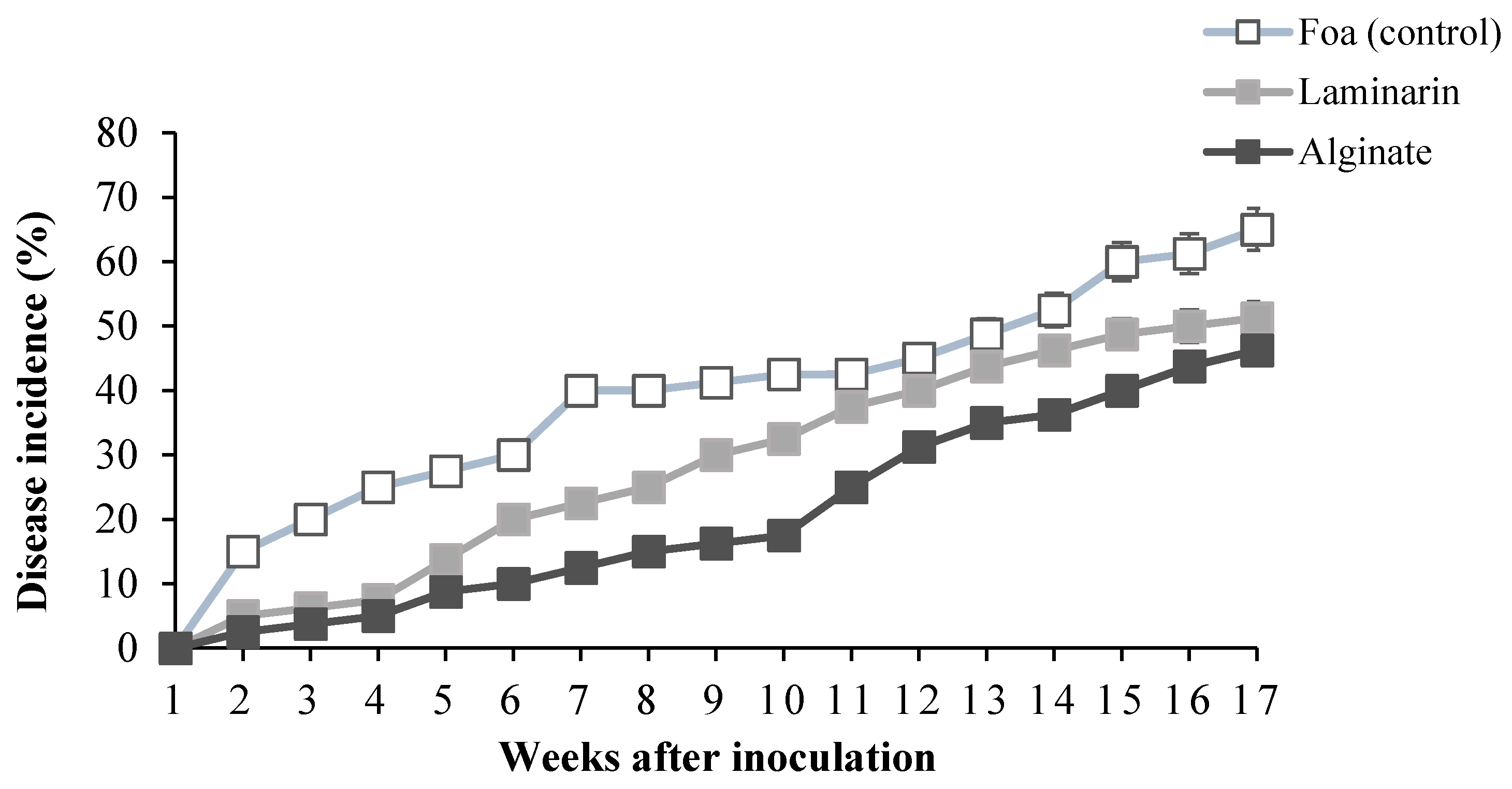 Marinedrugs 20 00088 g005