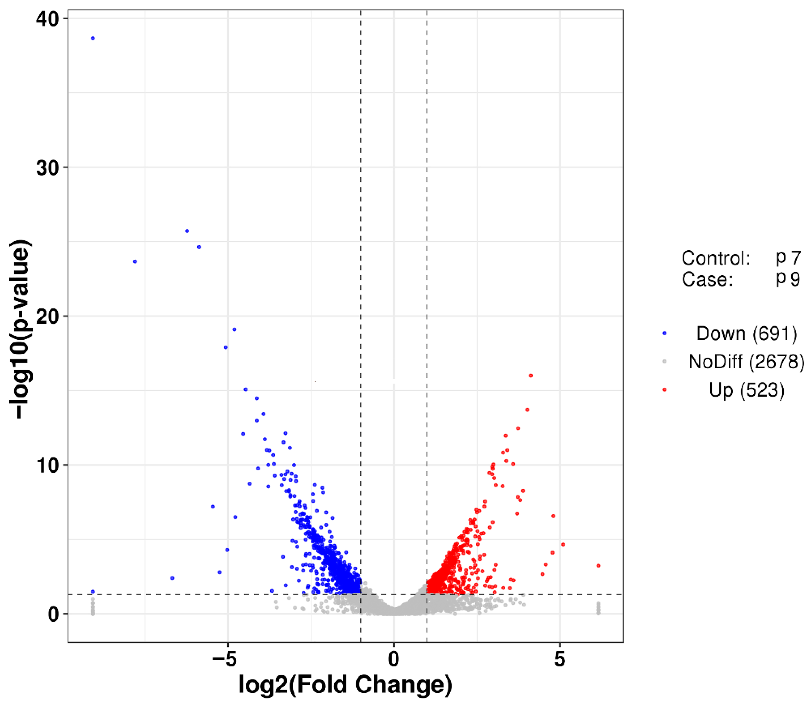 Marinedrugs 20 00089 g004 Marinedrugs 20 00089 g004