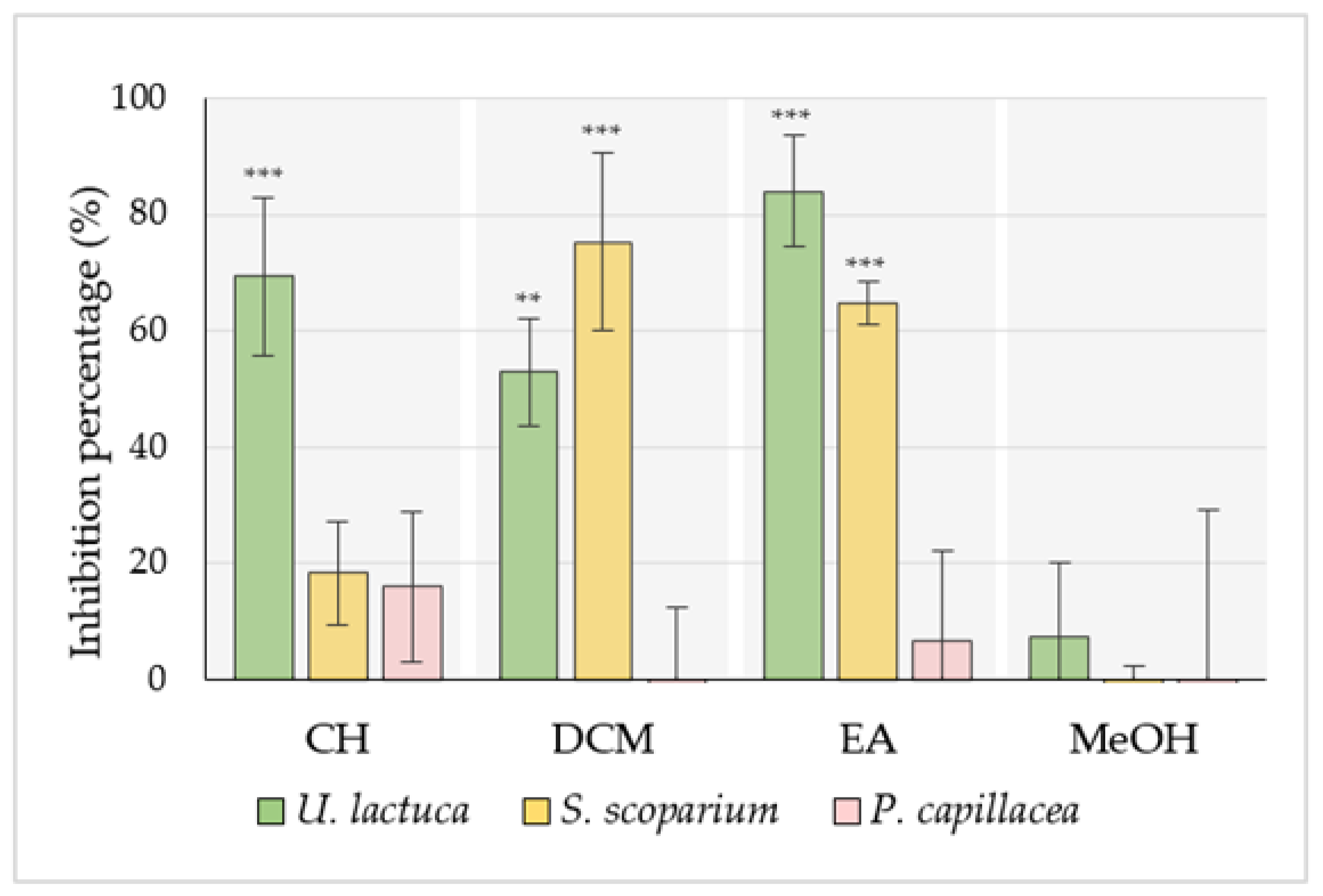 Marinedrugs 20 00092 g001