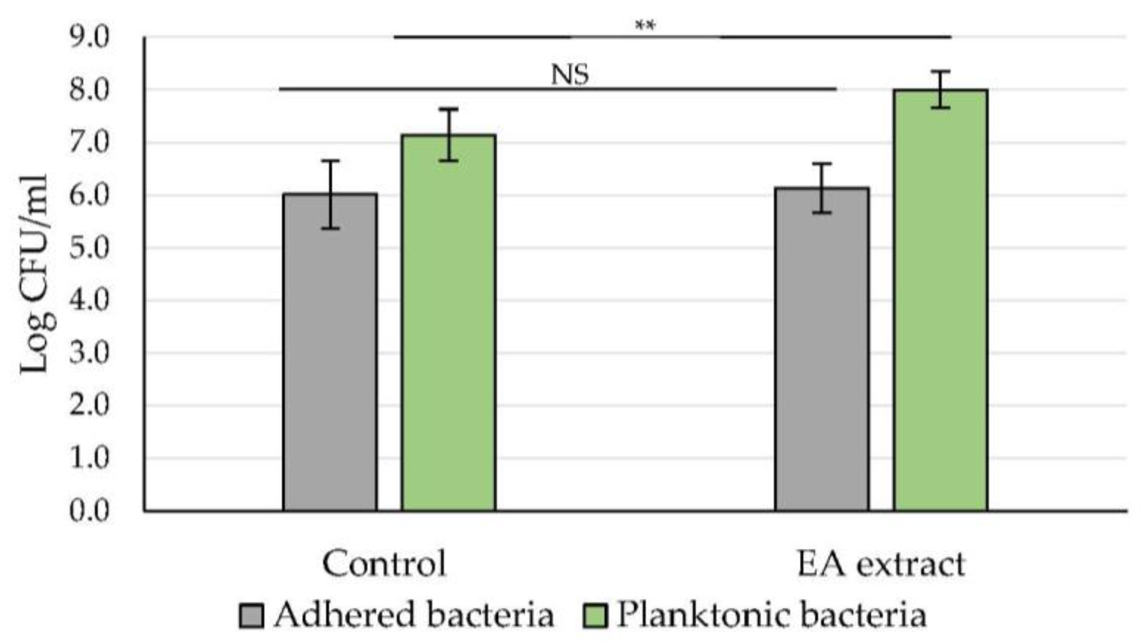 Marinedrugs 20 00092 g004