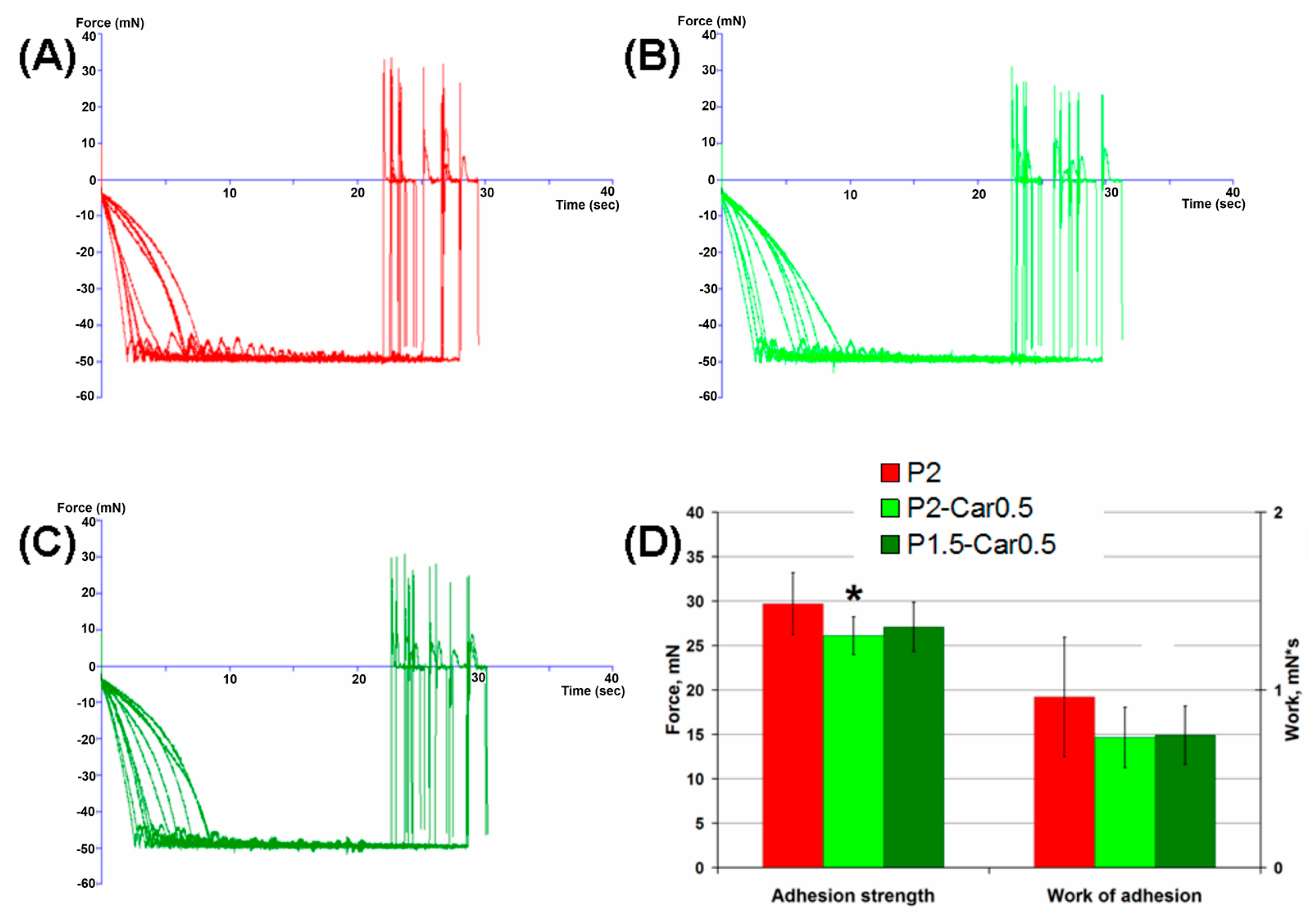 Marinedrugs 20 00094 g006